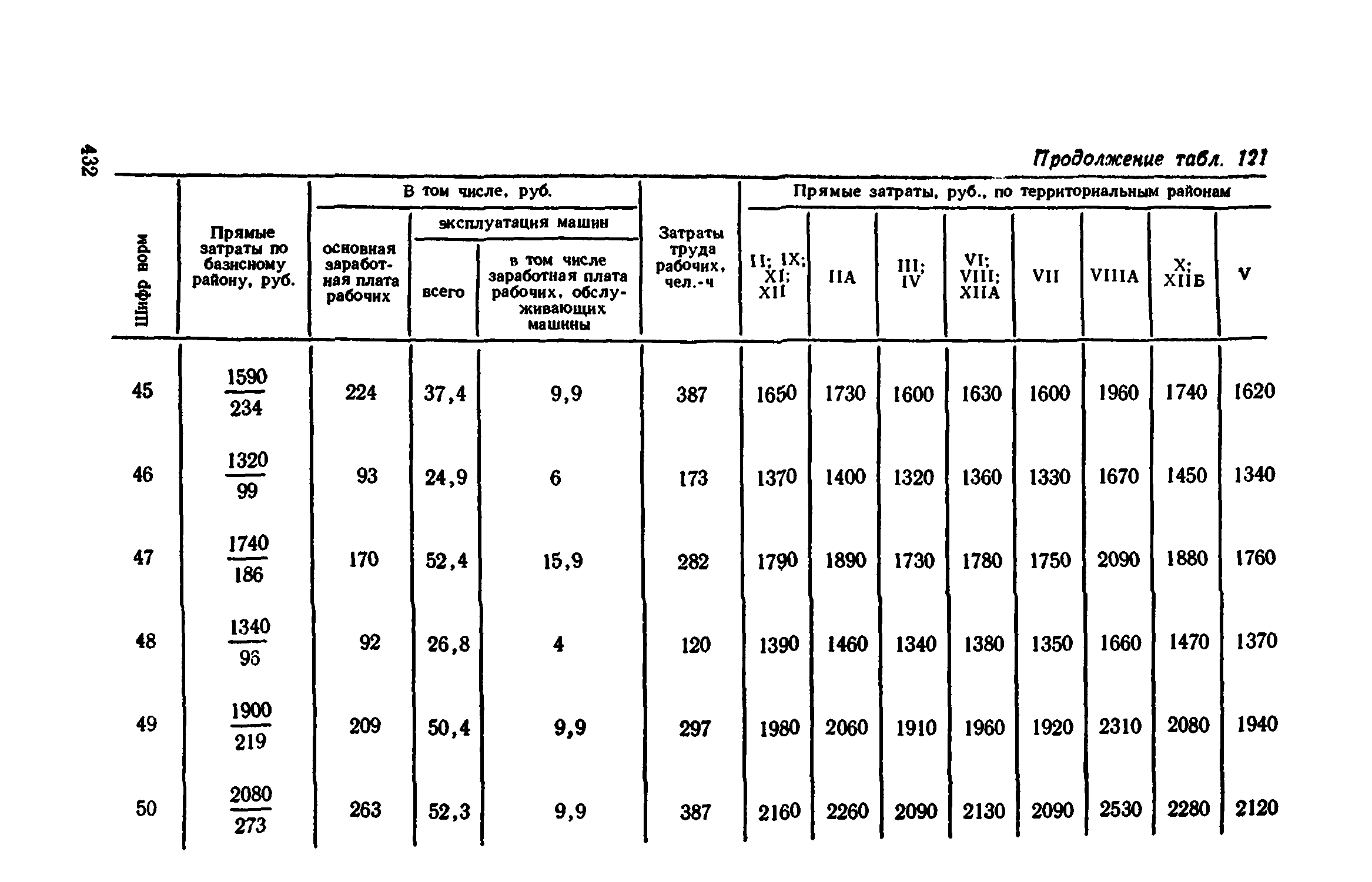 Сборник 1-11