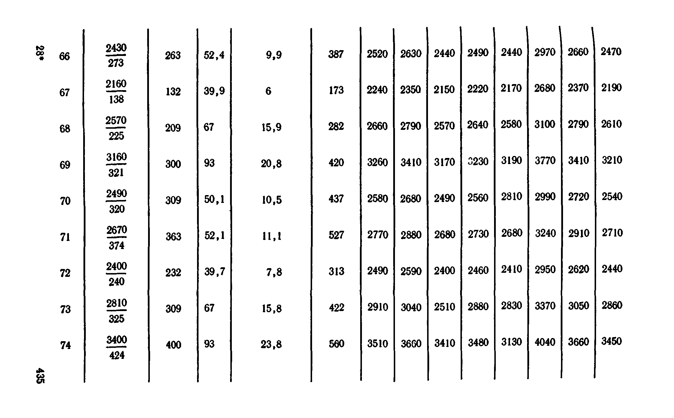 Сборник 1-11