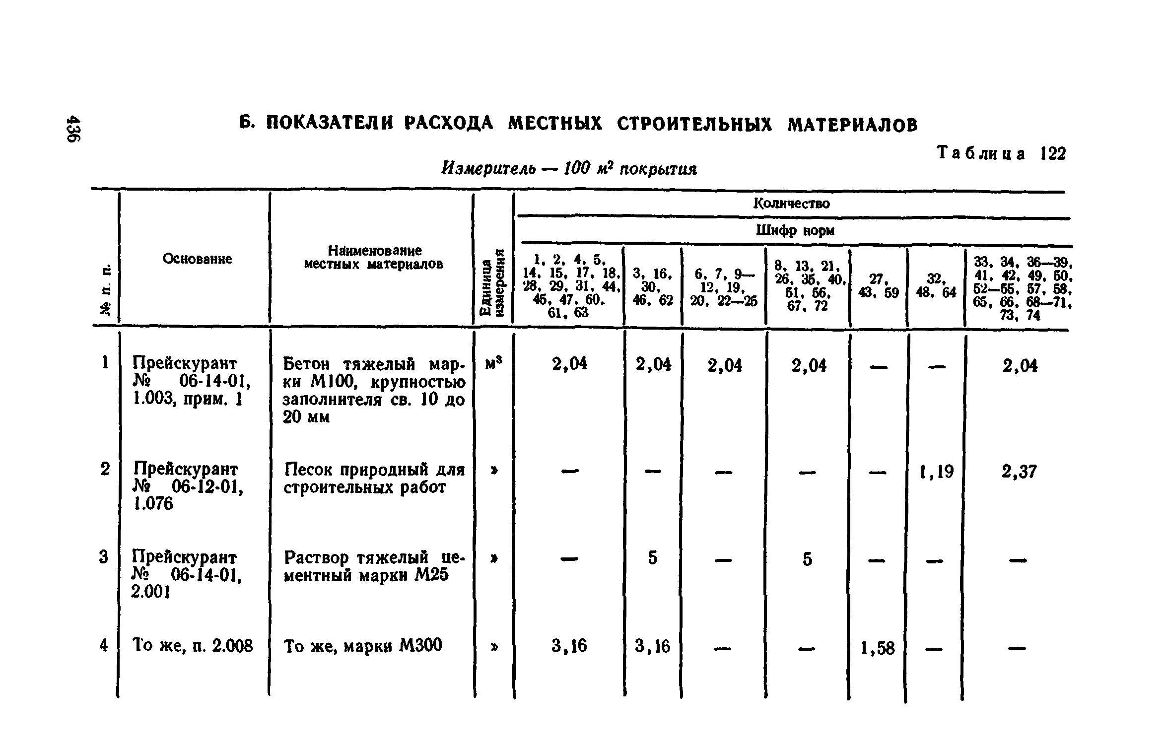 Сборник 1-11