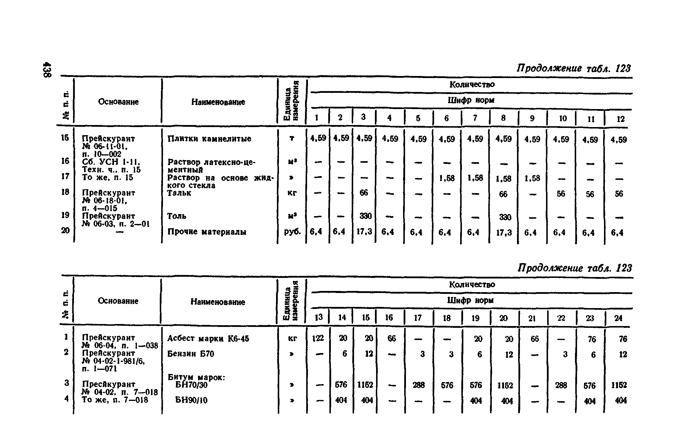 Сборник 1-11