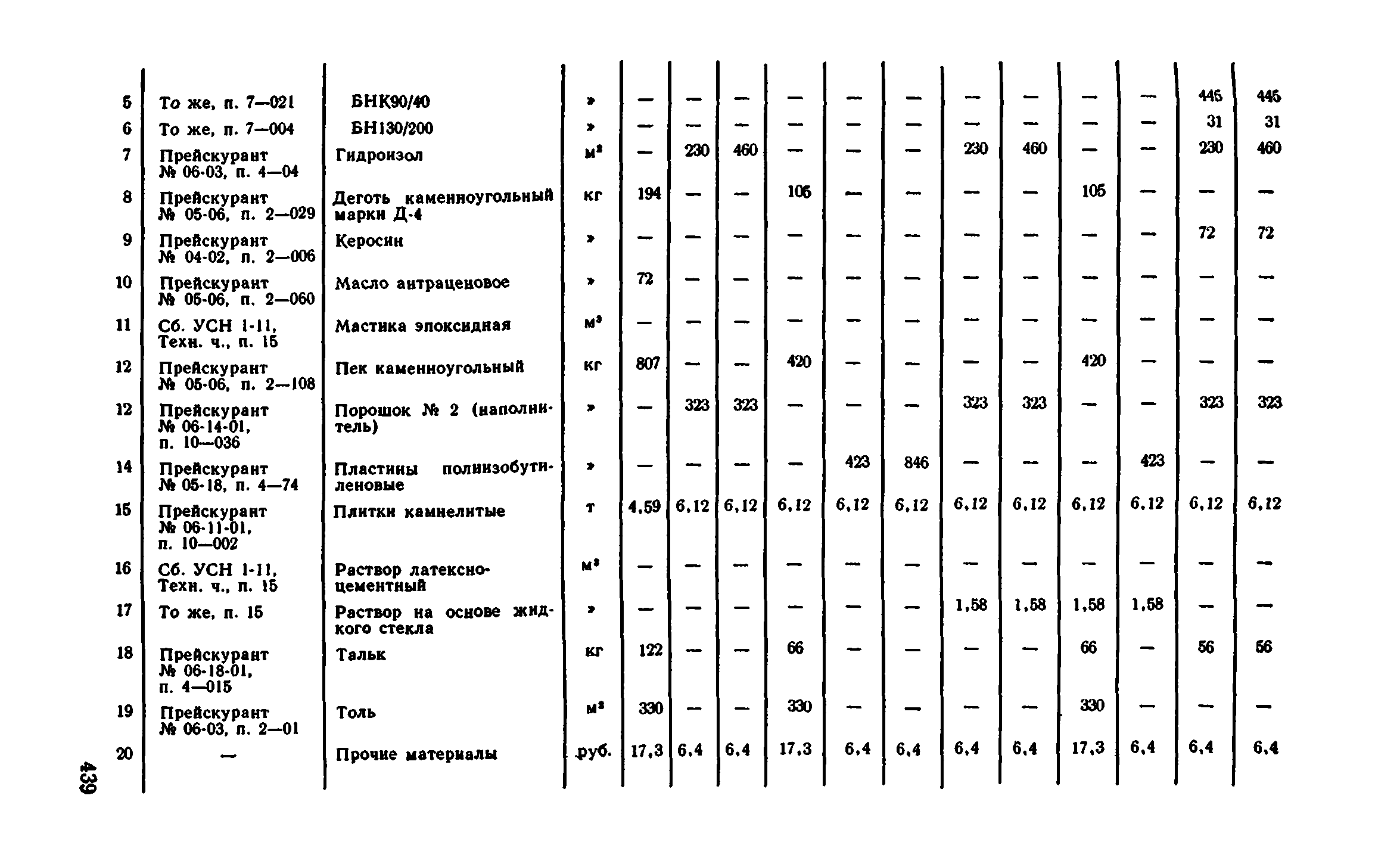 Сборник 1-11