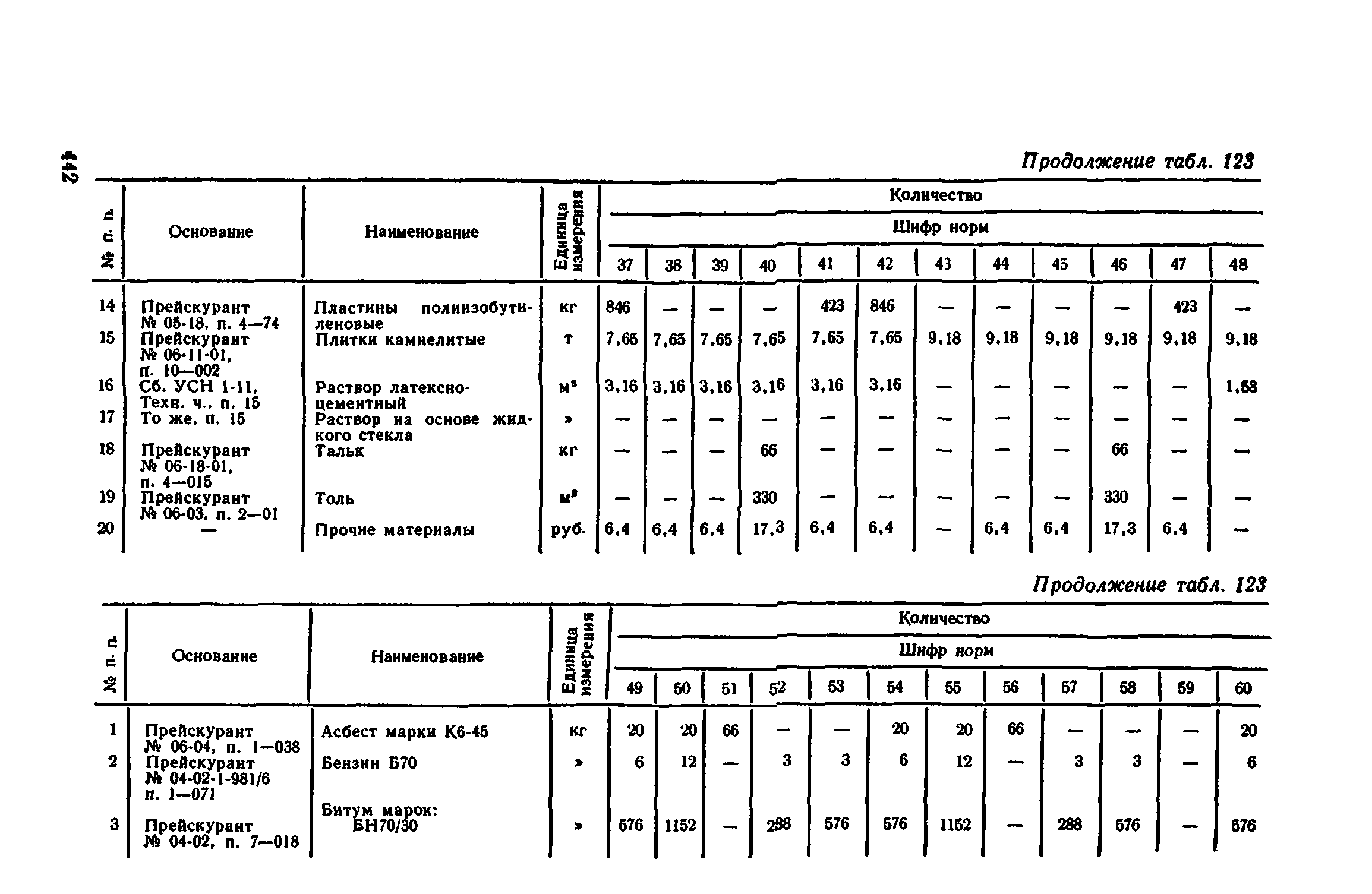 Сборник 1-11