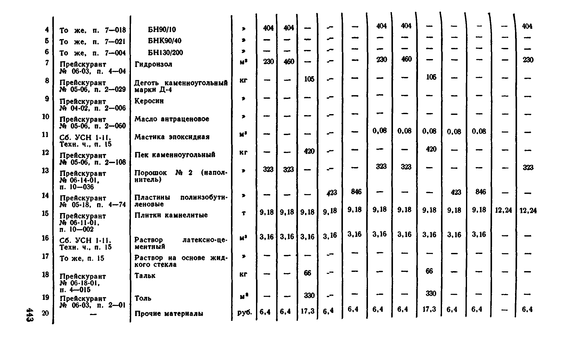 Сборник 1-11