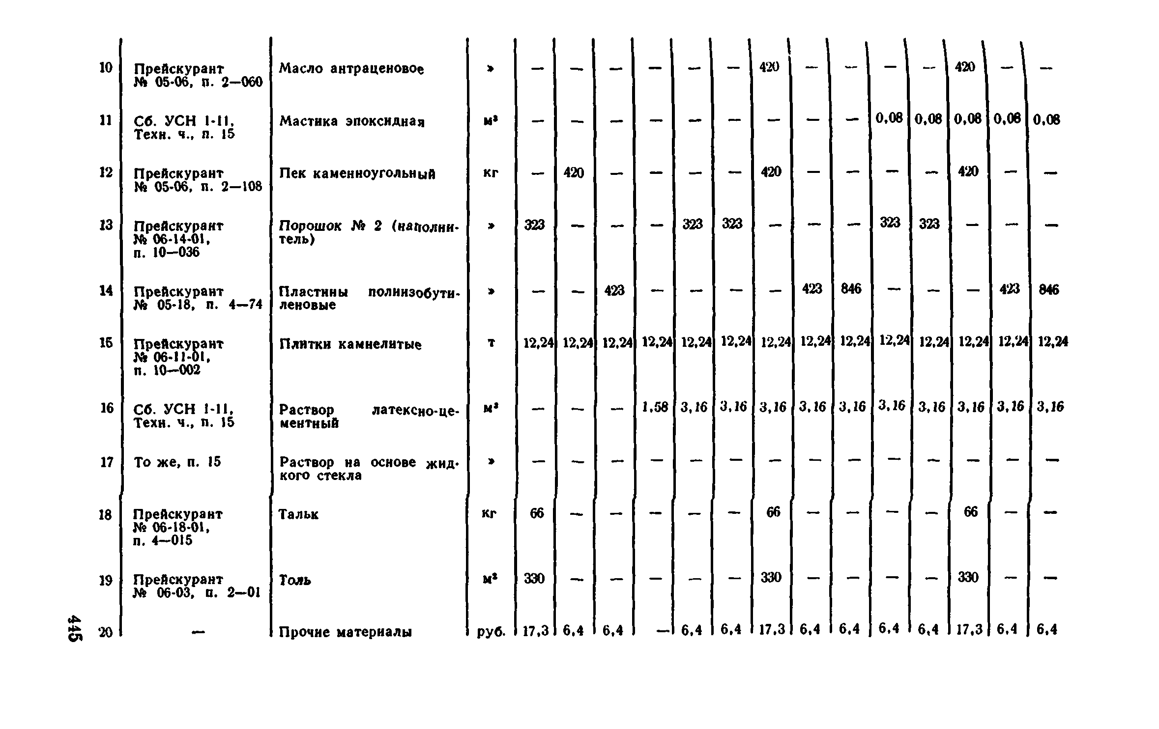 Сборник 1-11