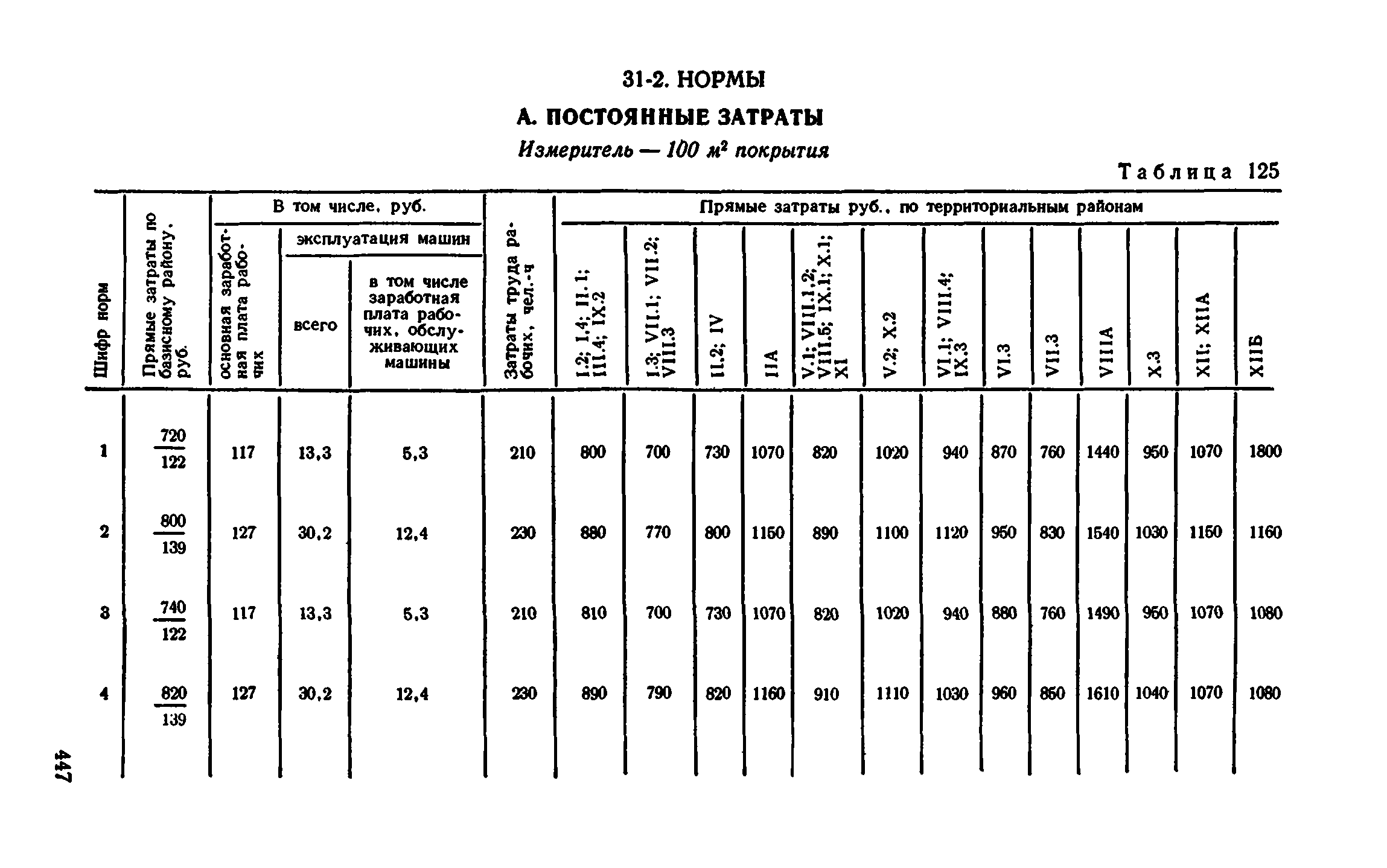 Сборник 1-11