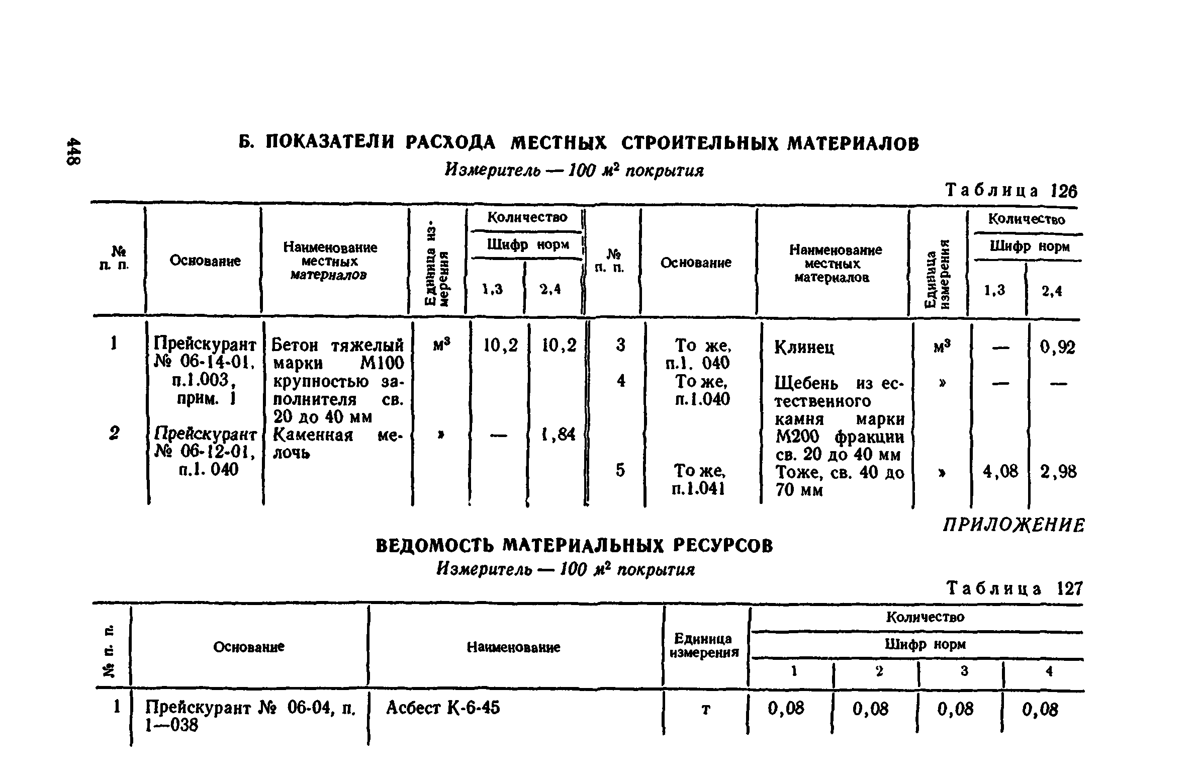 Сборник 1-11