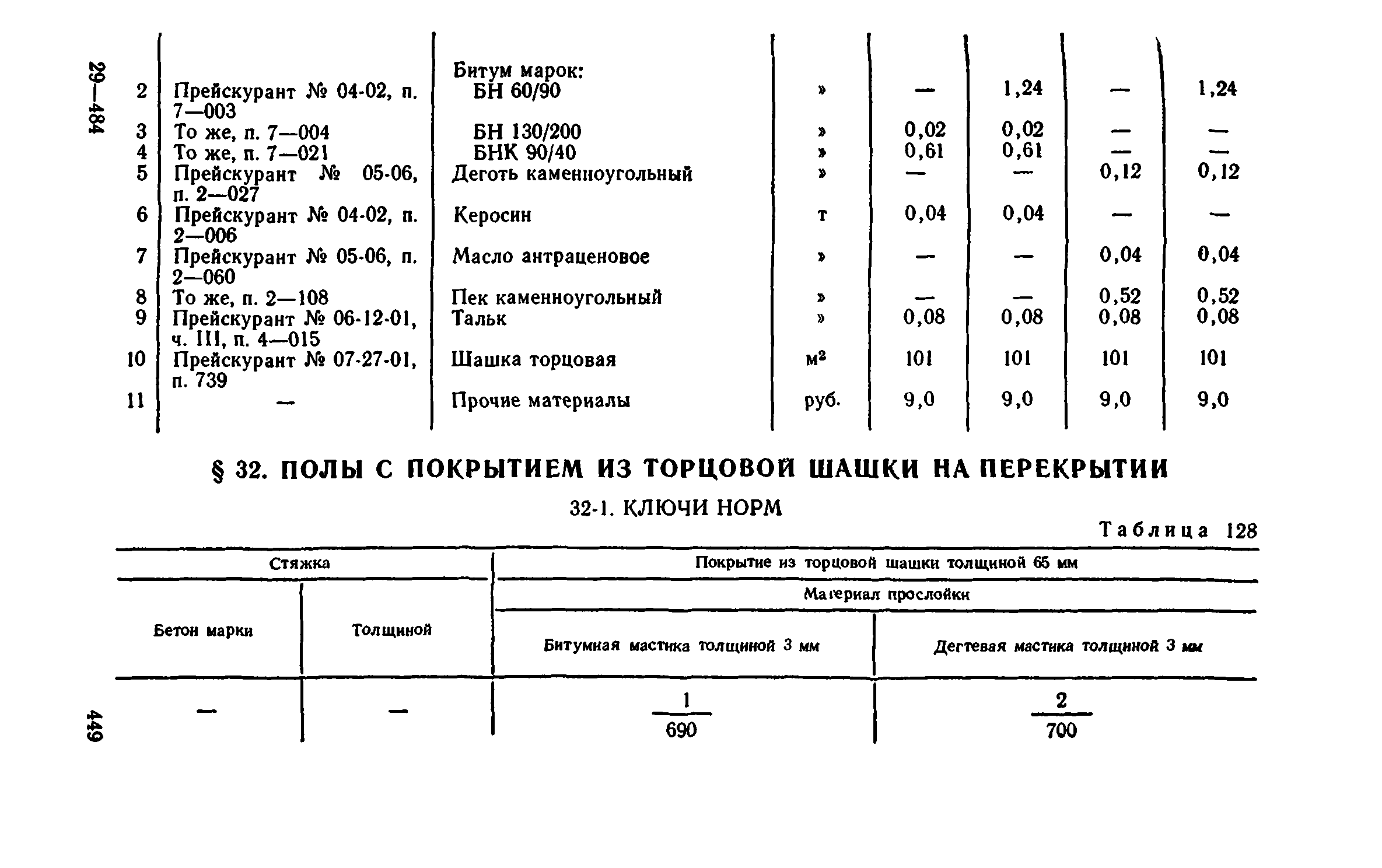 Сборник 1-11