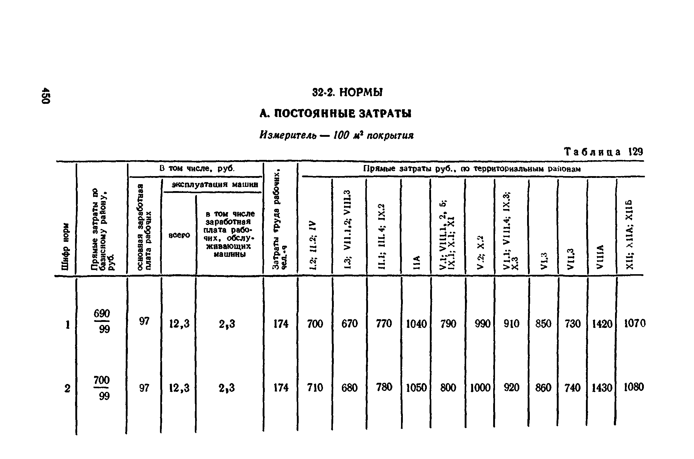 Сборник 1-11