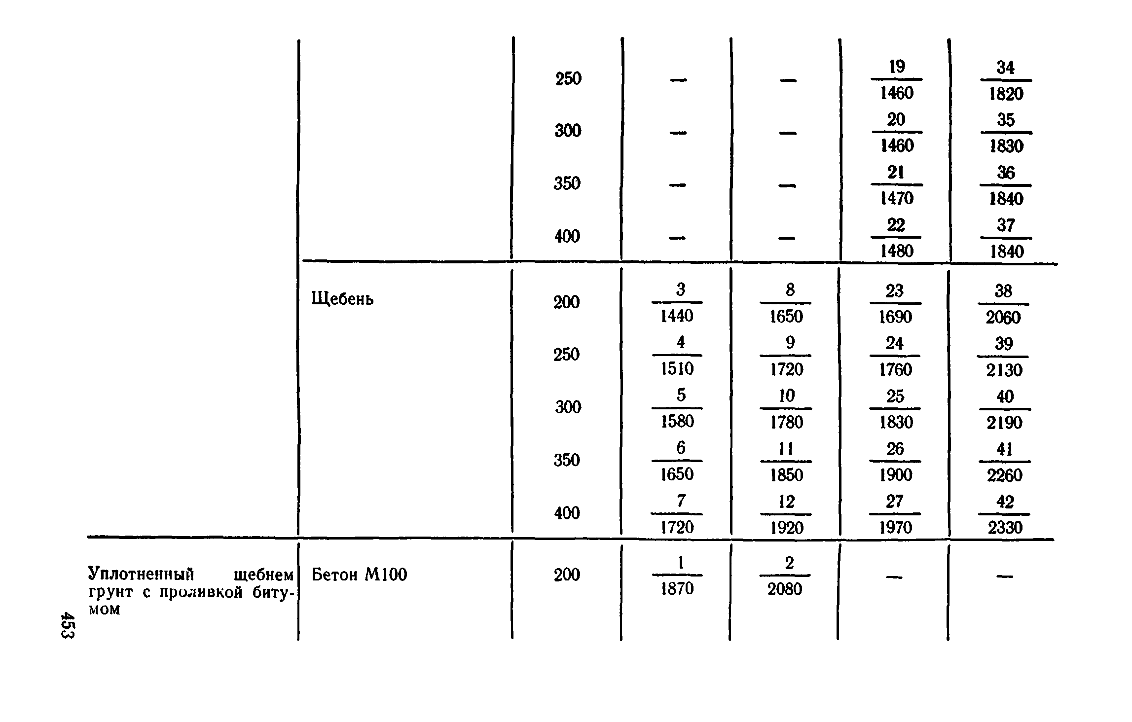 Сборник 1-11