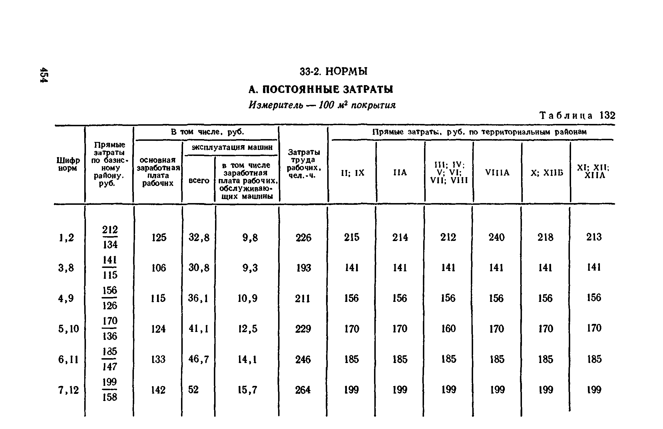 Сборник 1-11