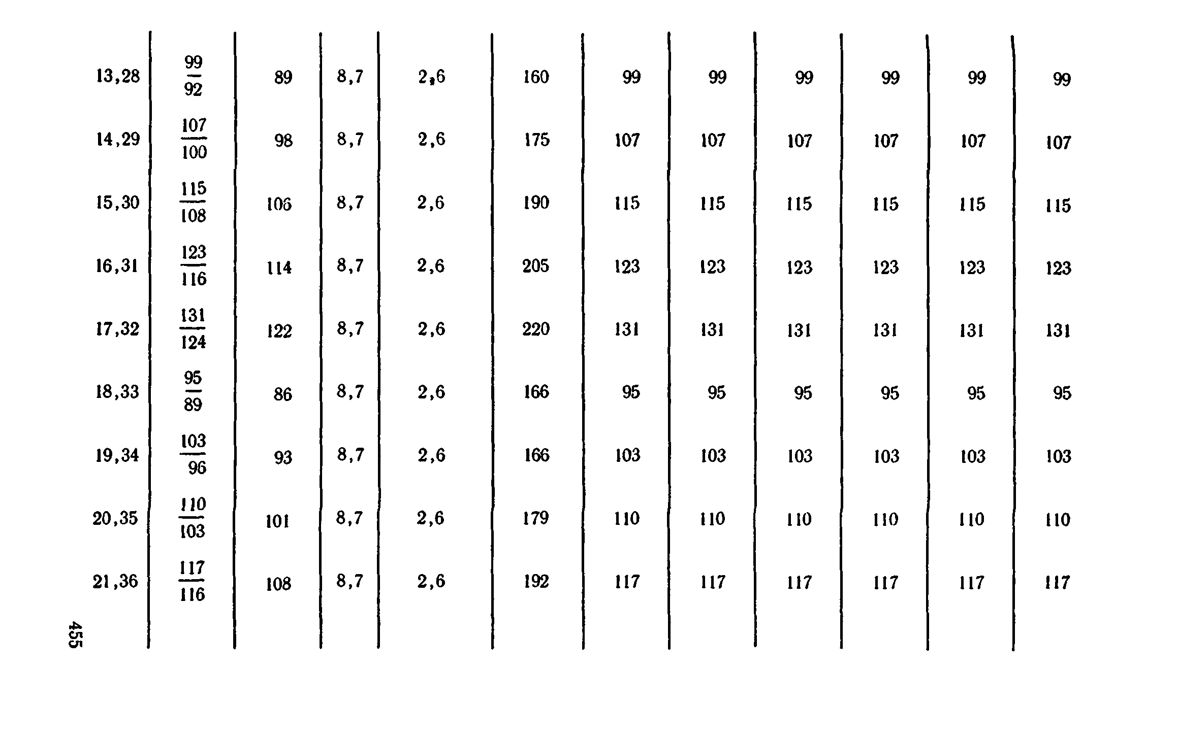 Сборник 1-11