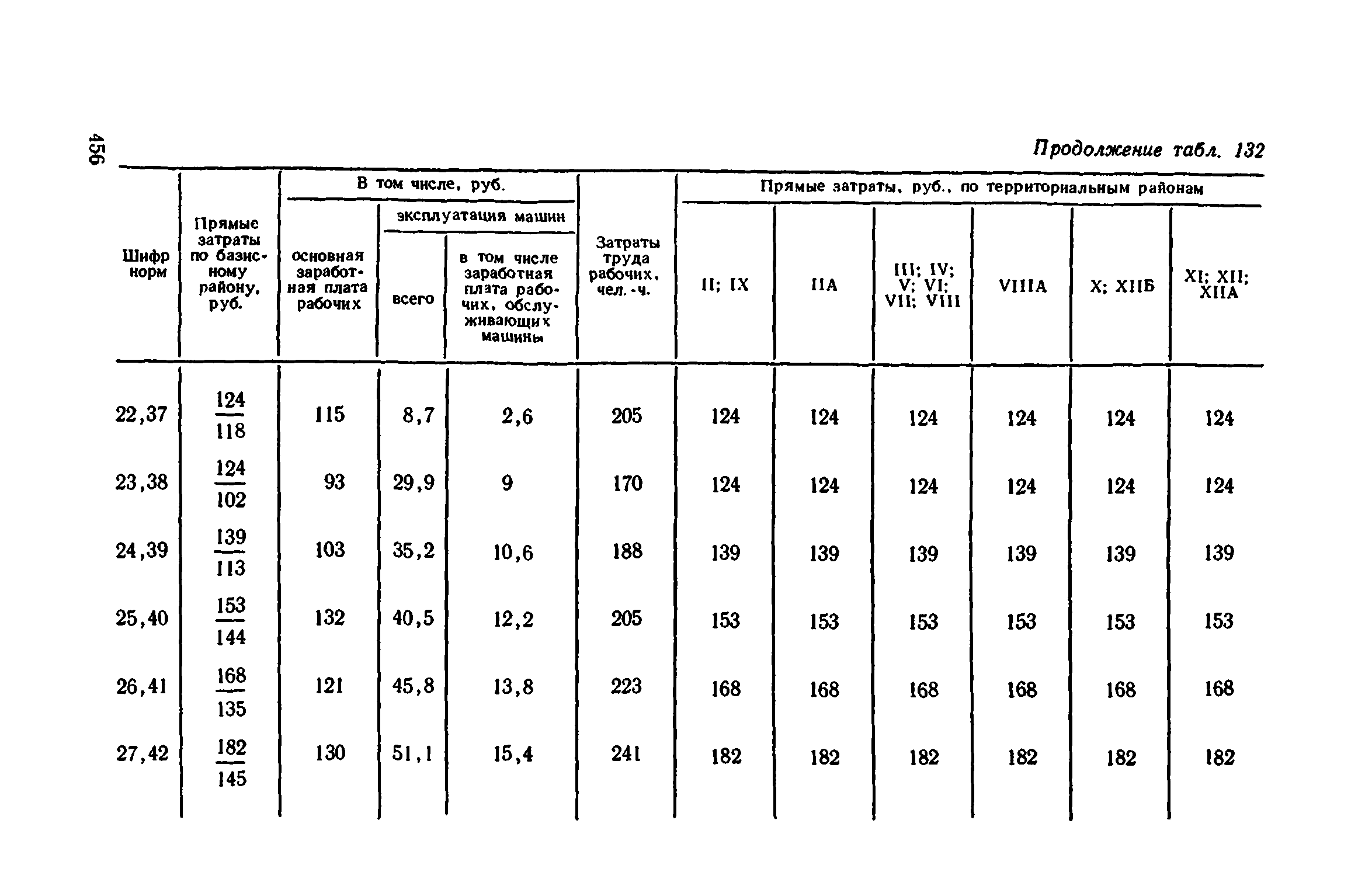 Сборник 1-11