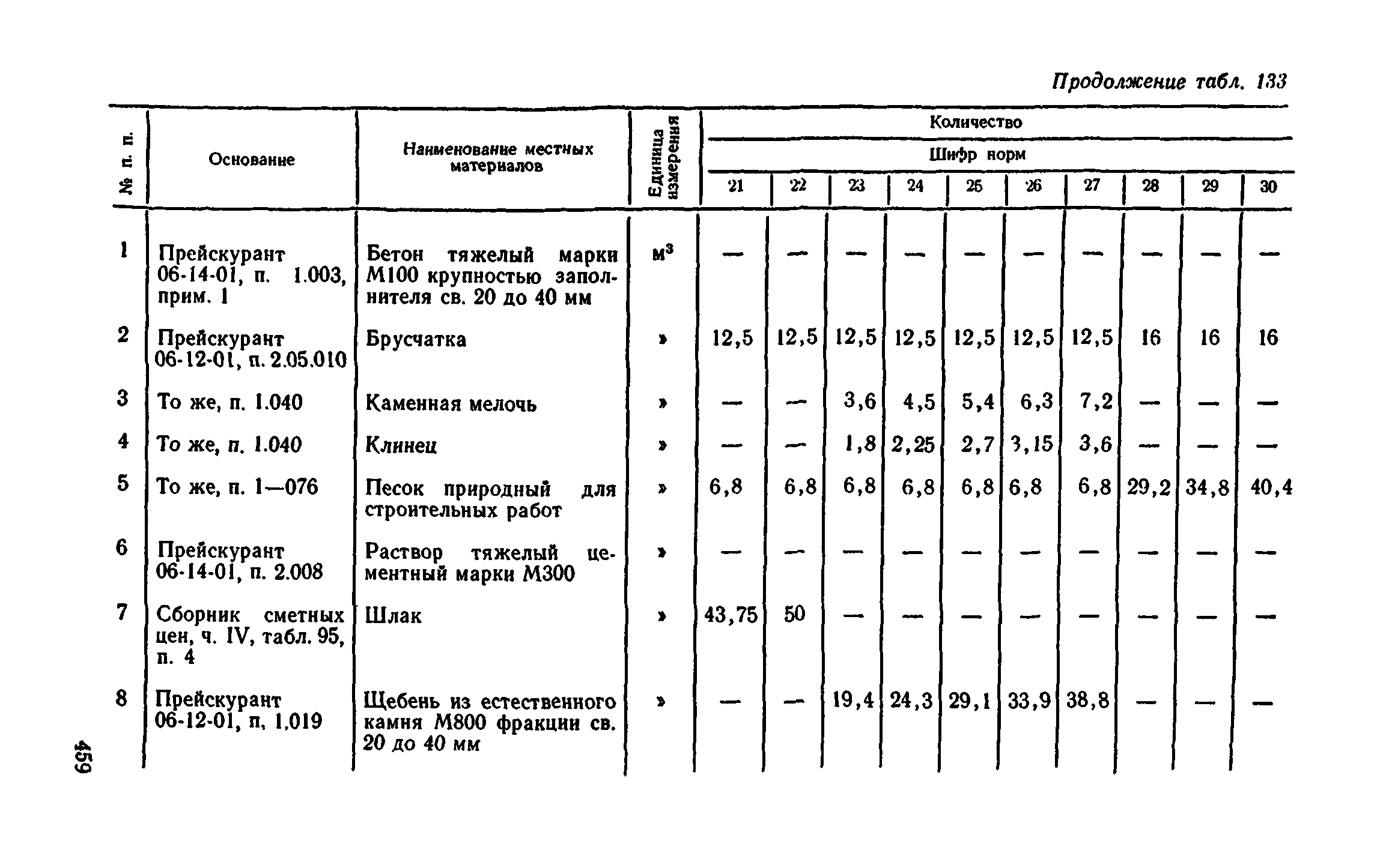 Сборник 1-11