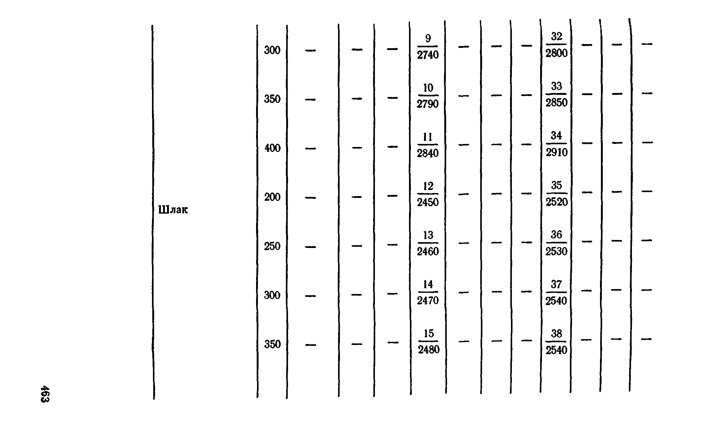 Сборник 1-11