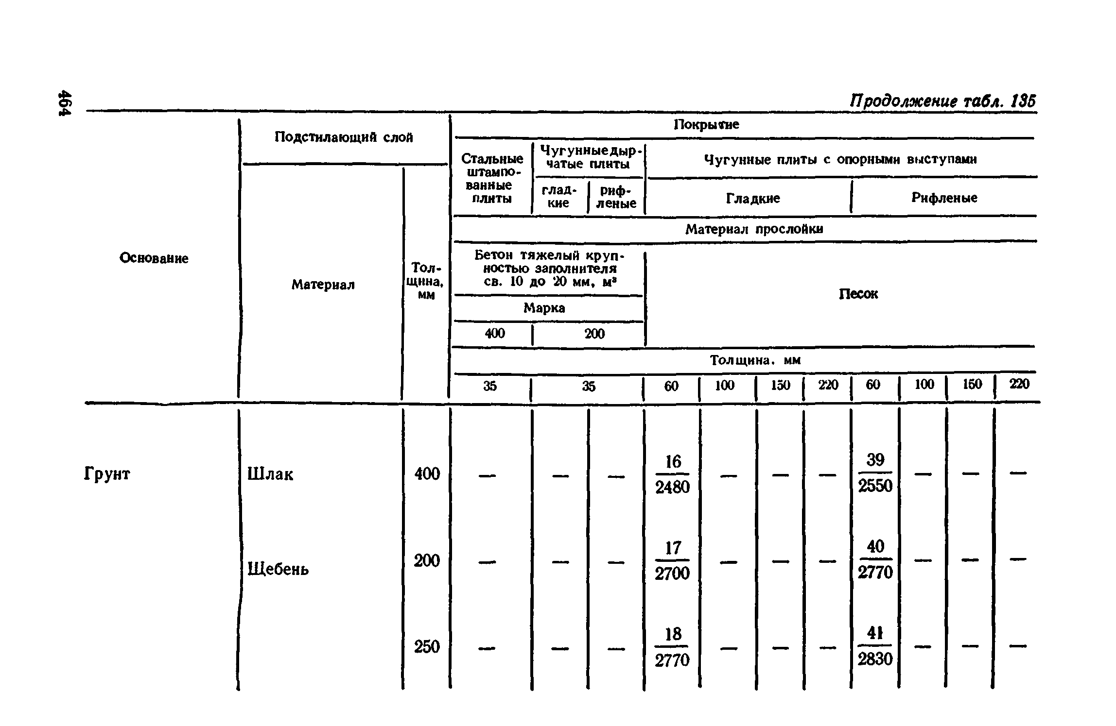 Сборник 1-11