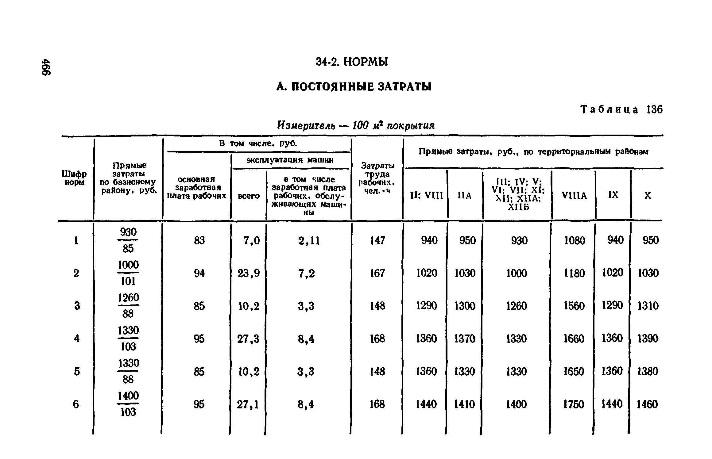 Сборник 1-11