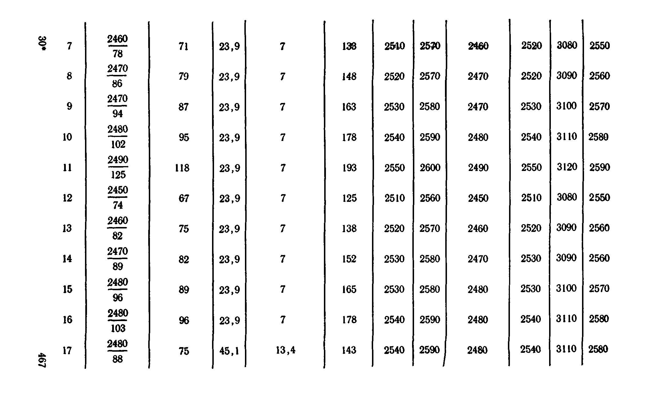 Сборник 1-11