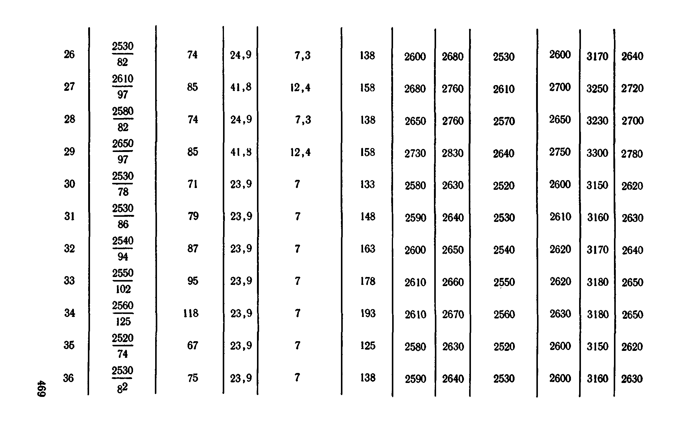 Сборник 1-11