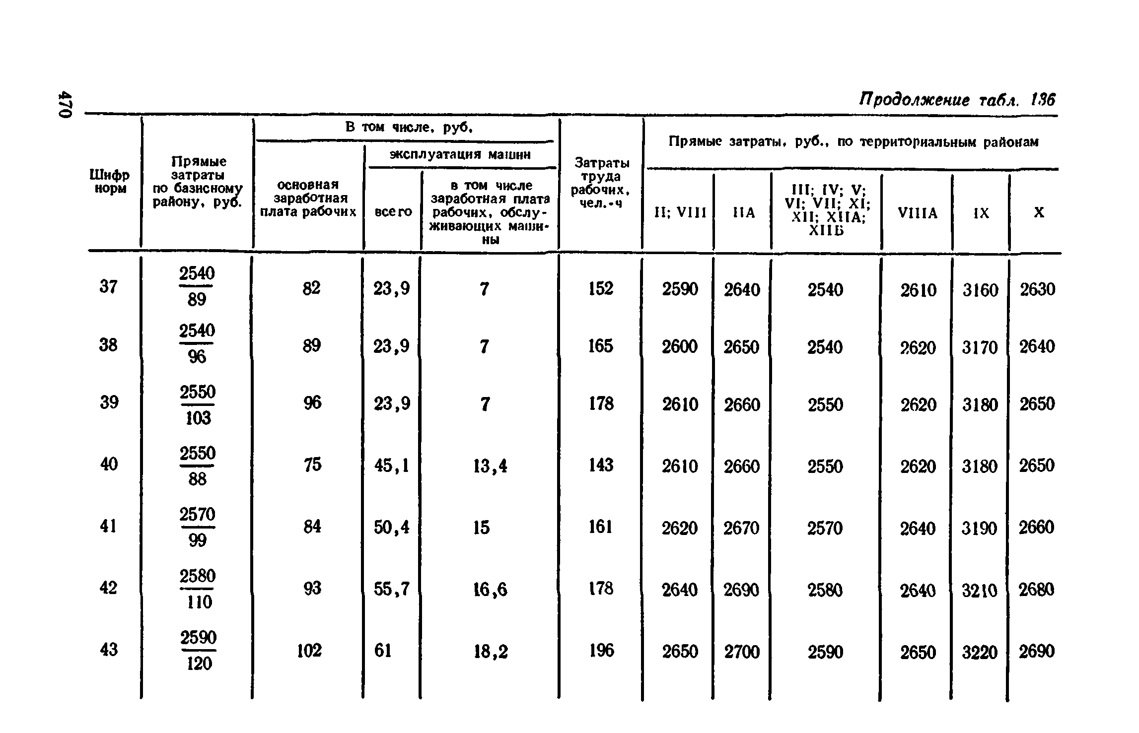 Сборник 1-11