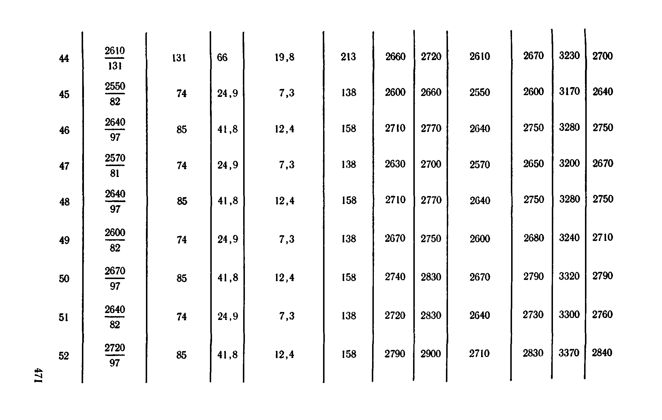 Сборник 1-11