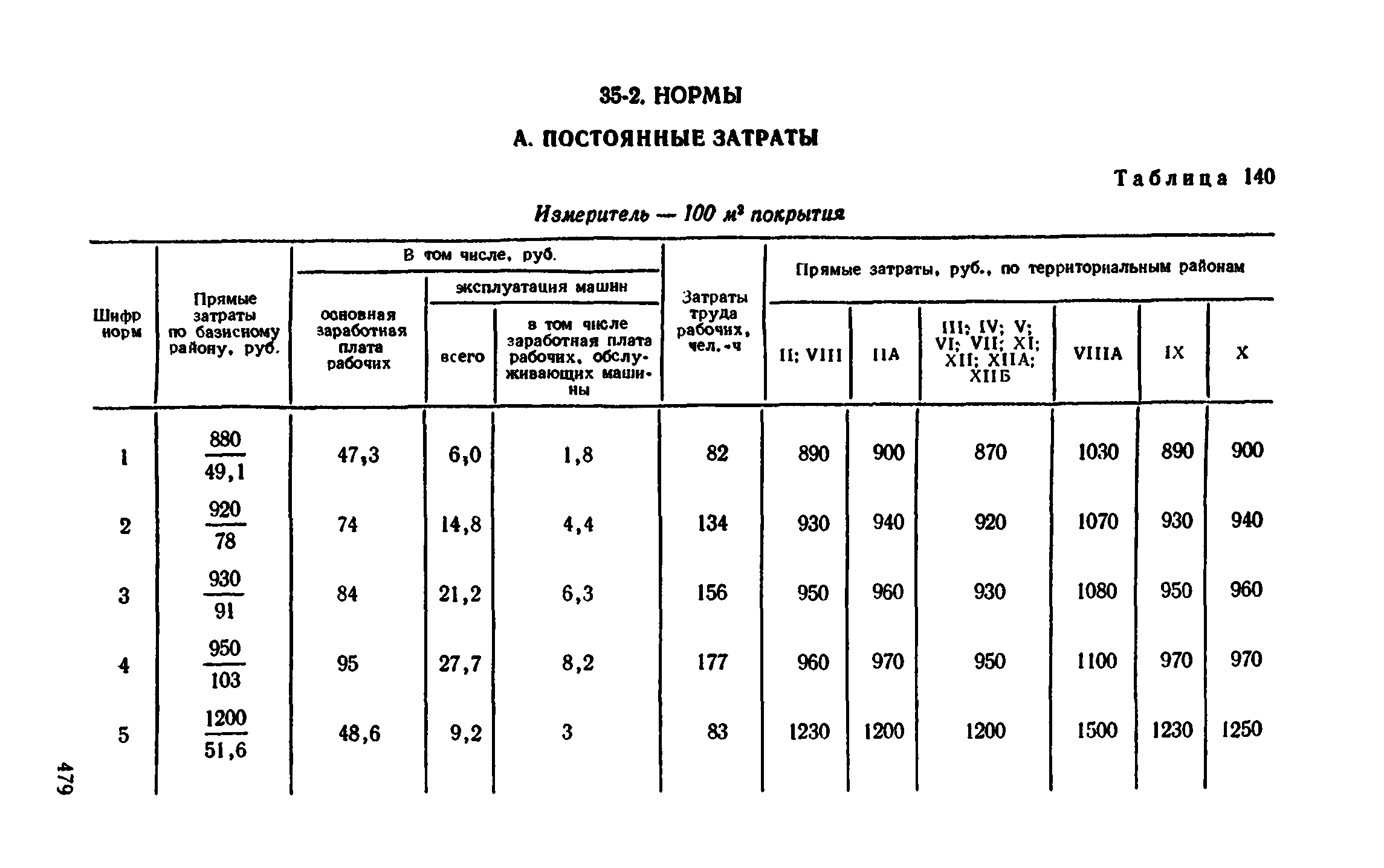 Сборник 1-11