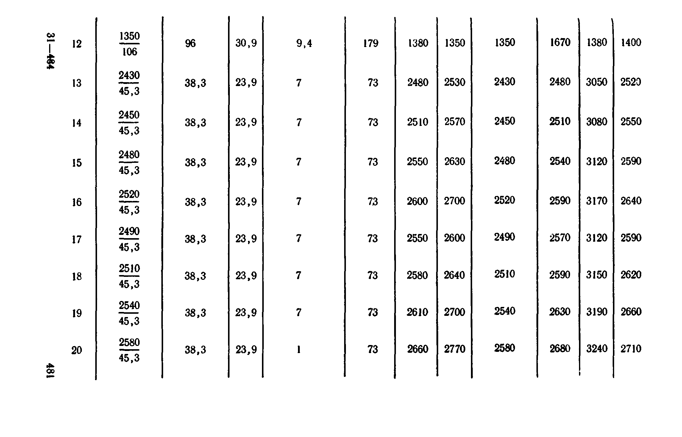 Сборник 1-11