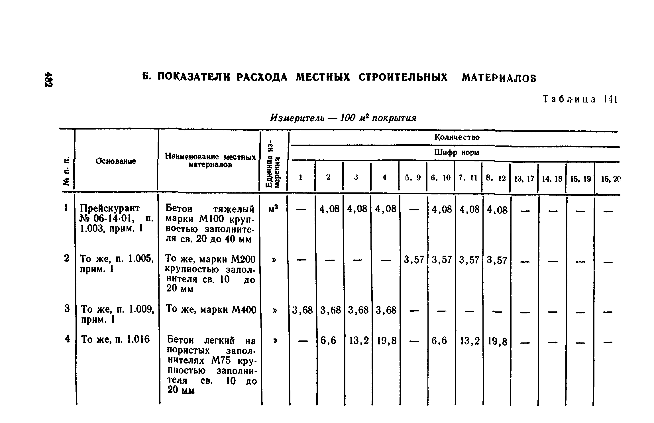 Сборник 1-11