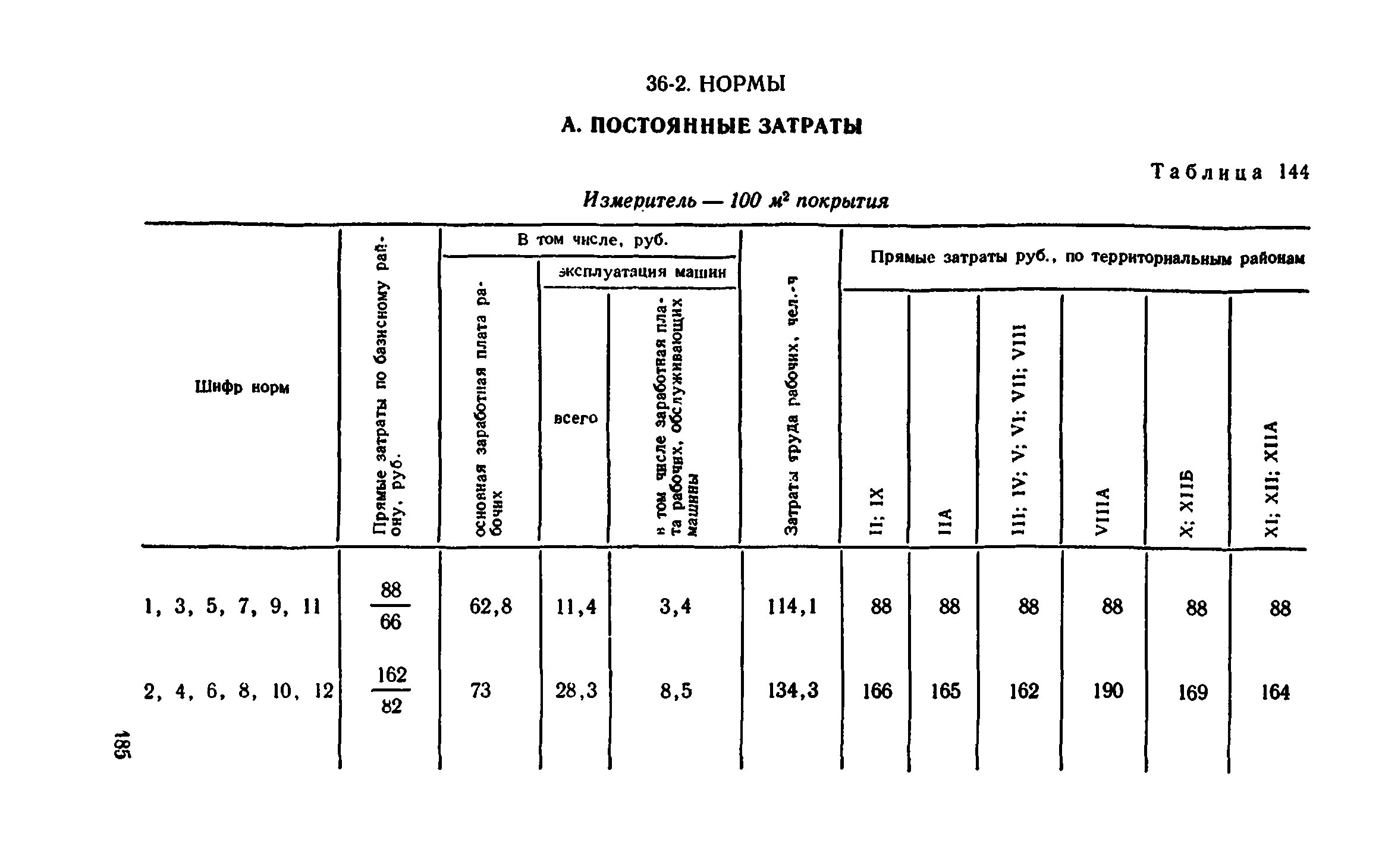 Сборник 1-11