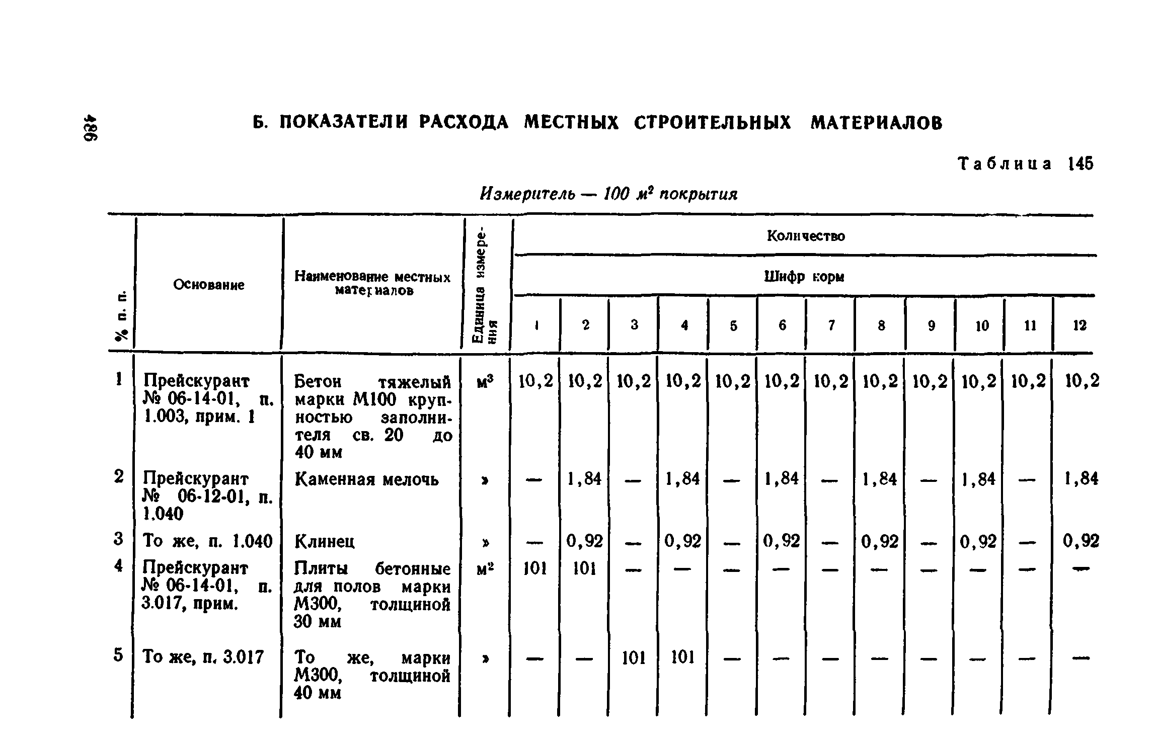 Сборник 1-11