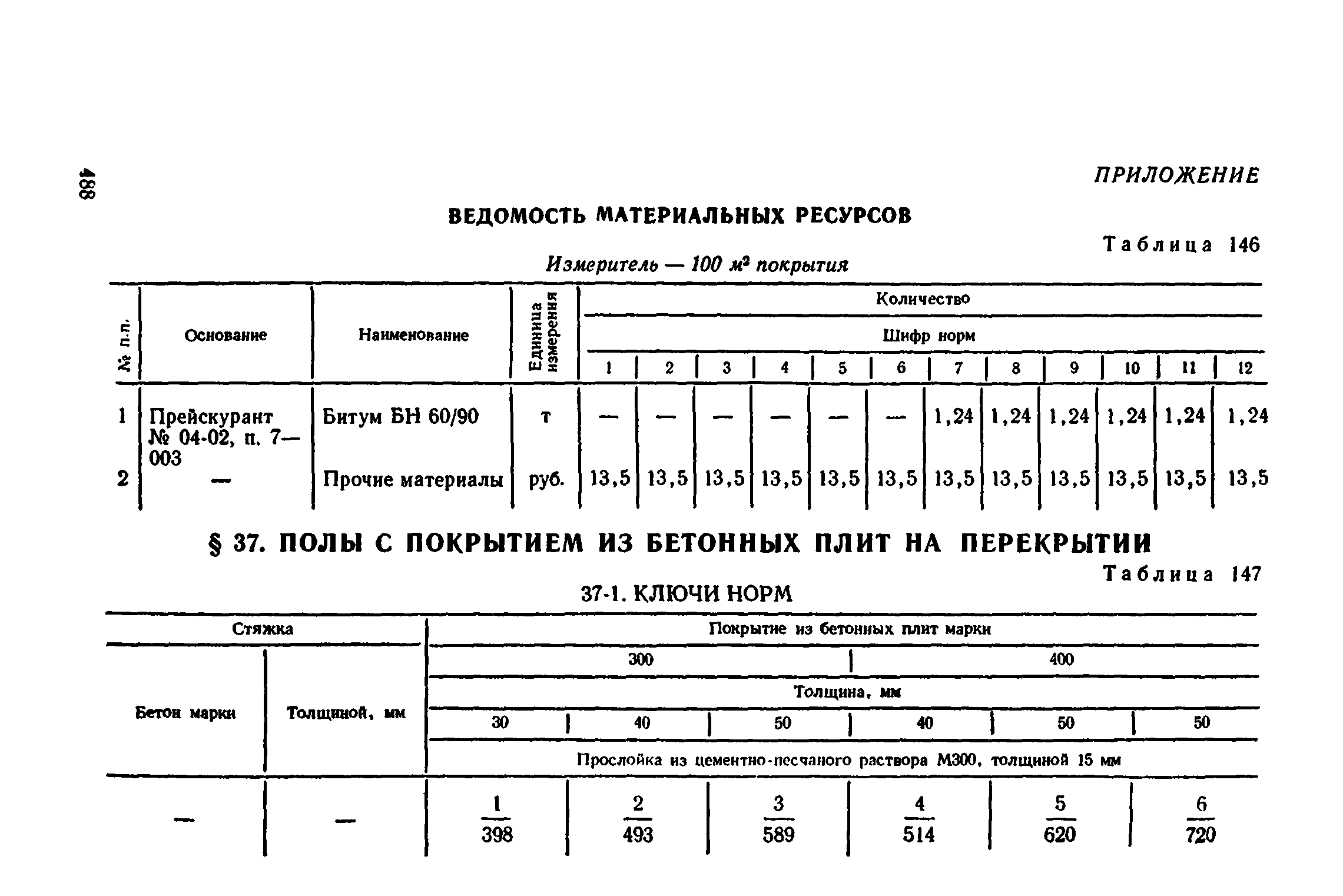 Сборник 1-11