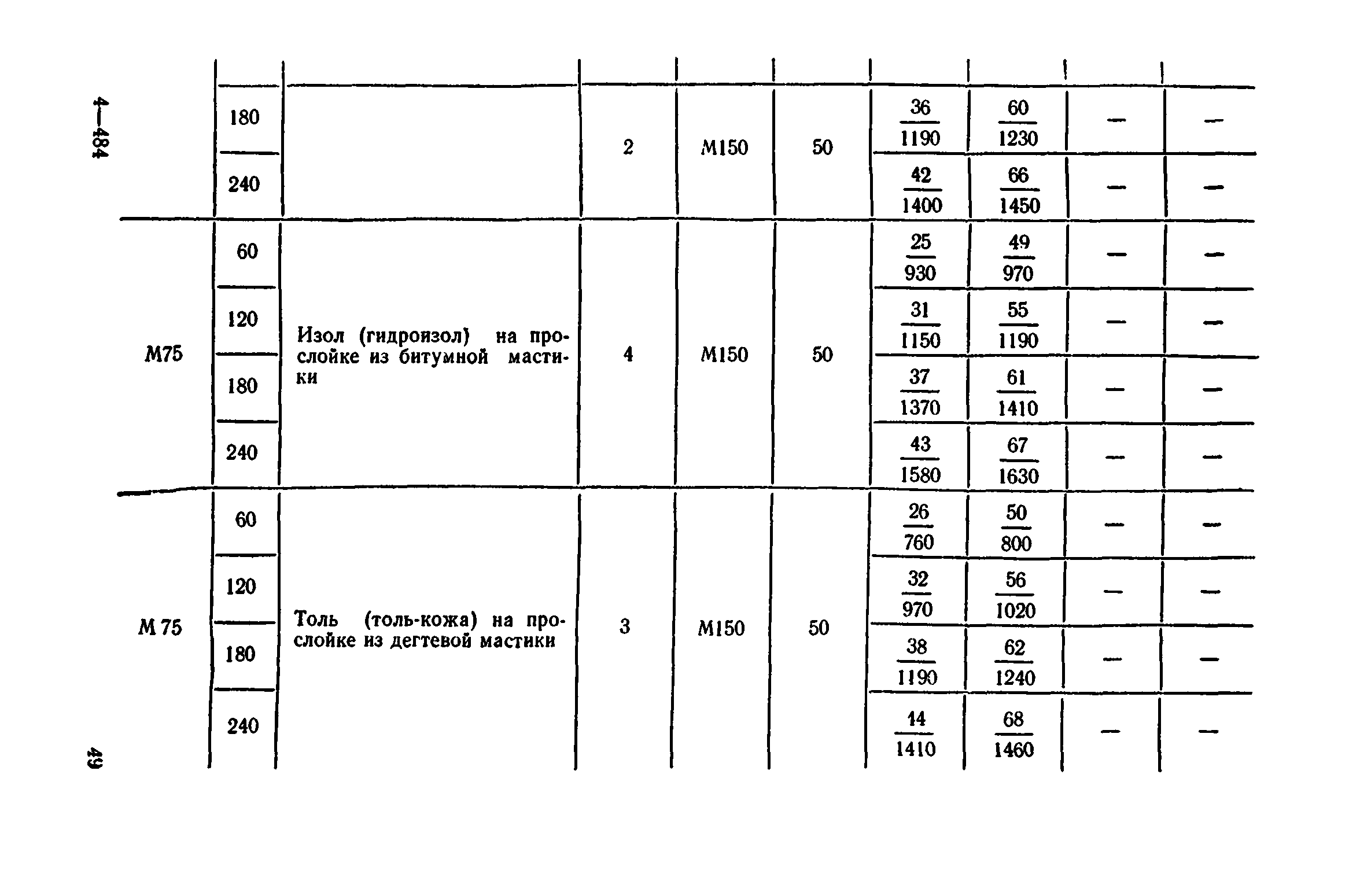 Сборник 1-11