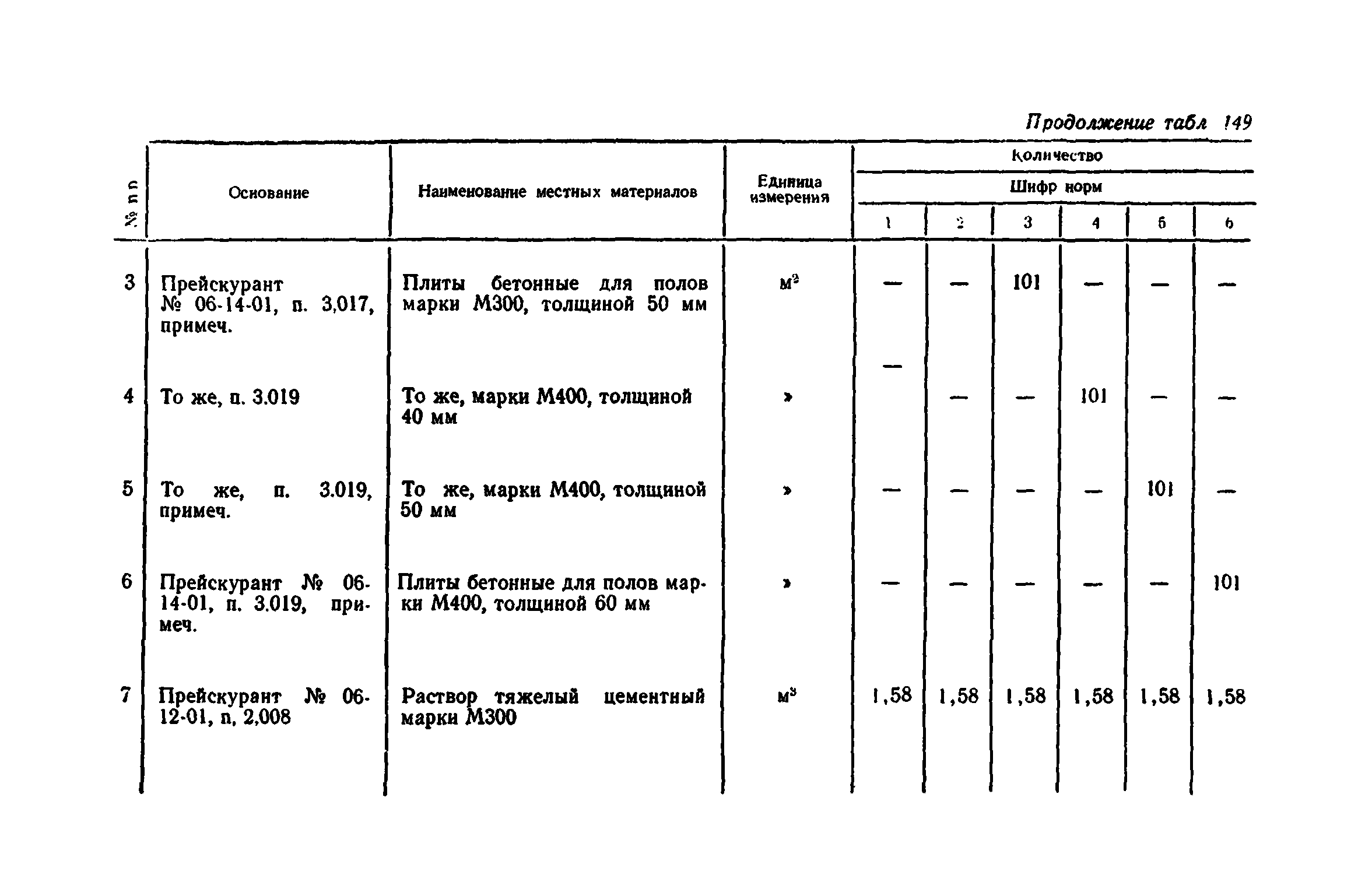 Сборник 1-11