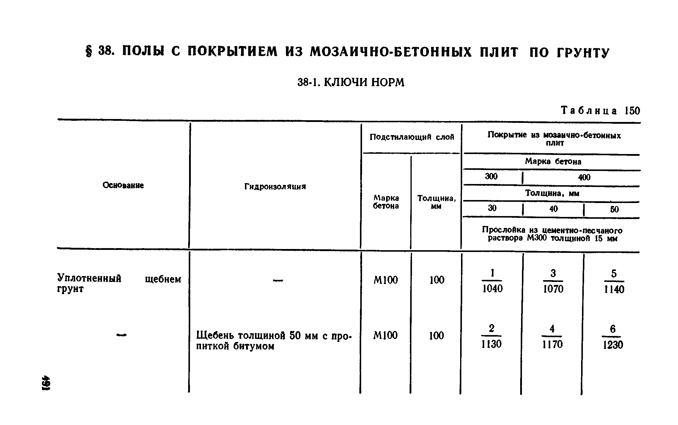 Сборник 1-11