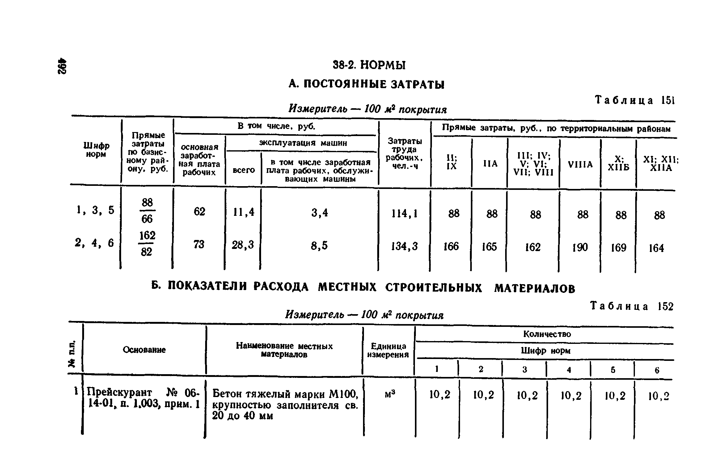 Сборник 1-11