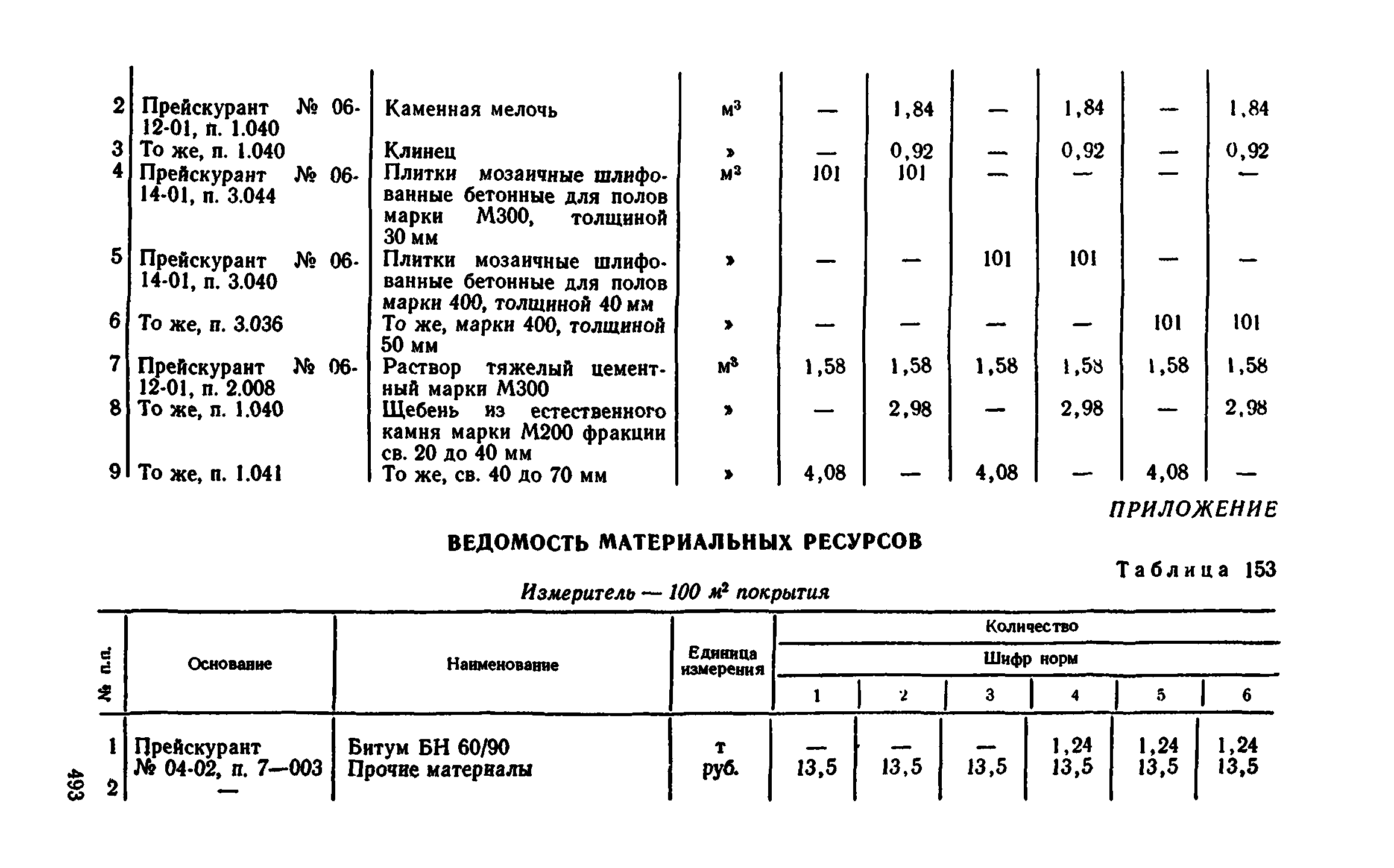 Сборник 1-11