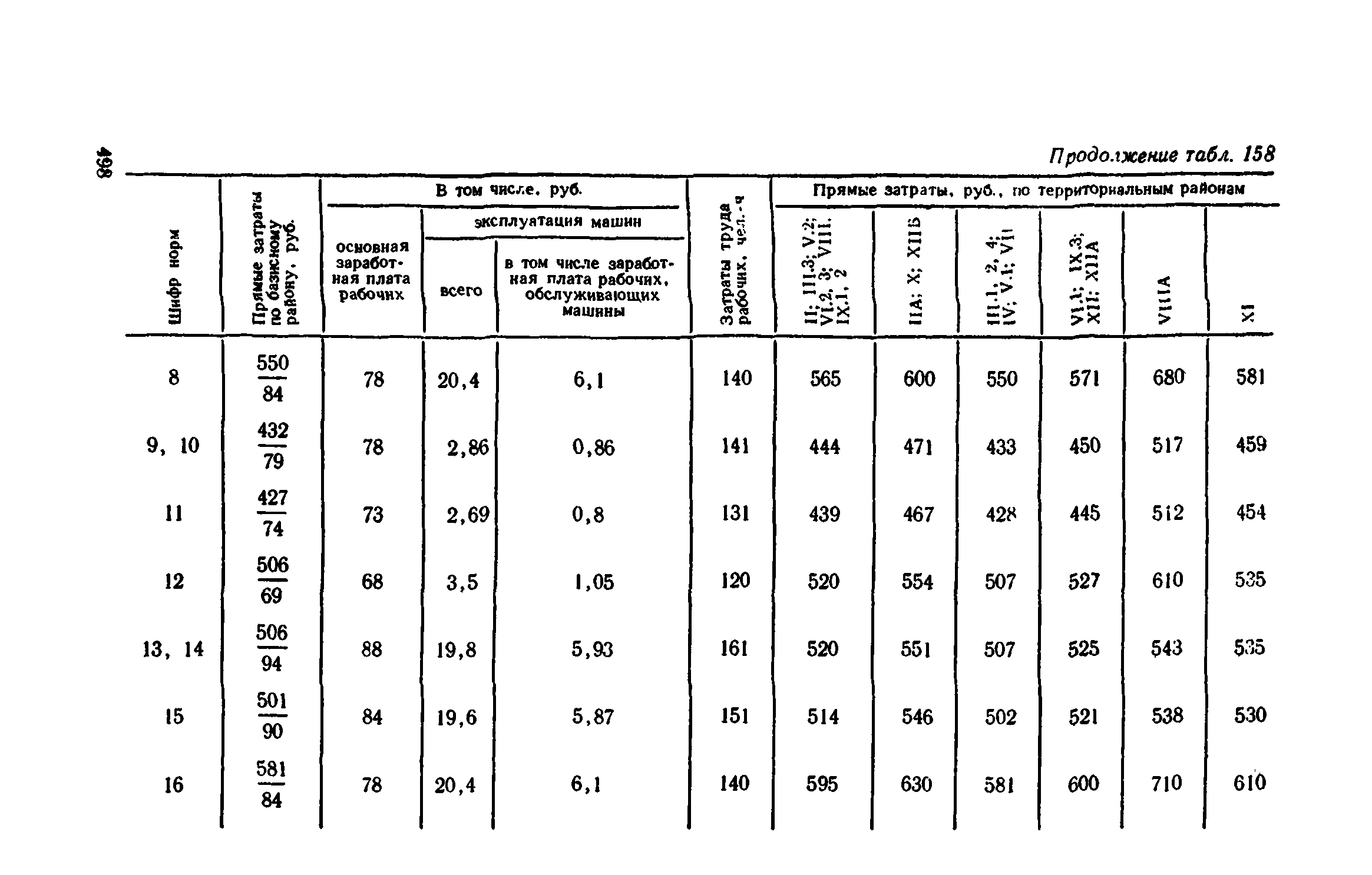 Сборник 1-11