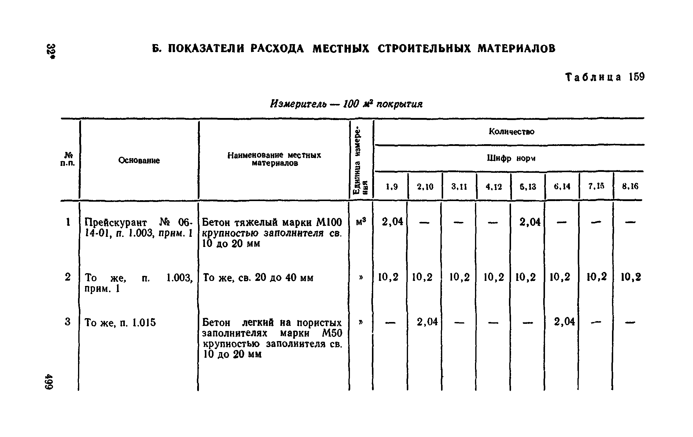 Сборник 1-11