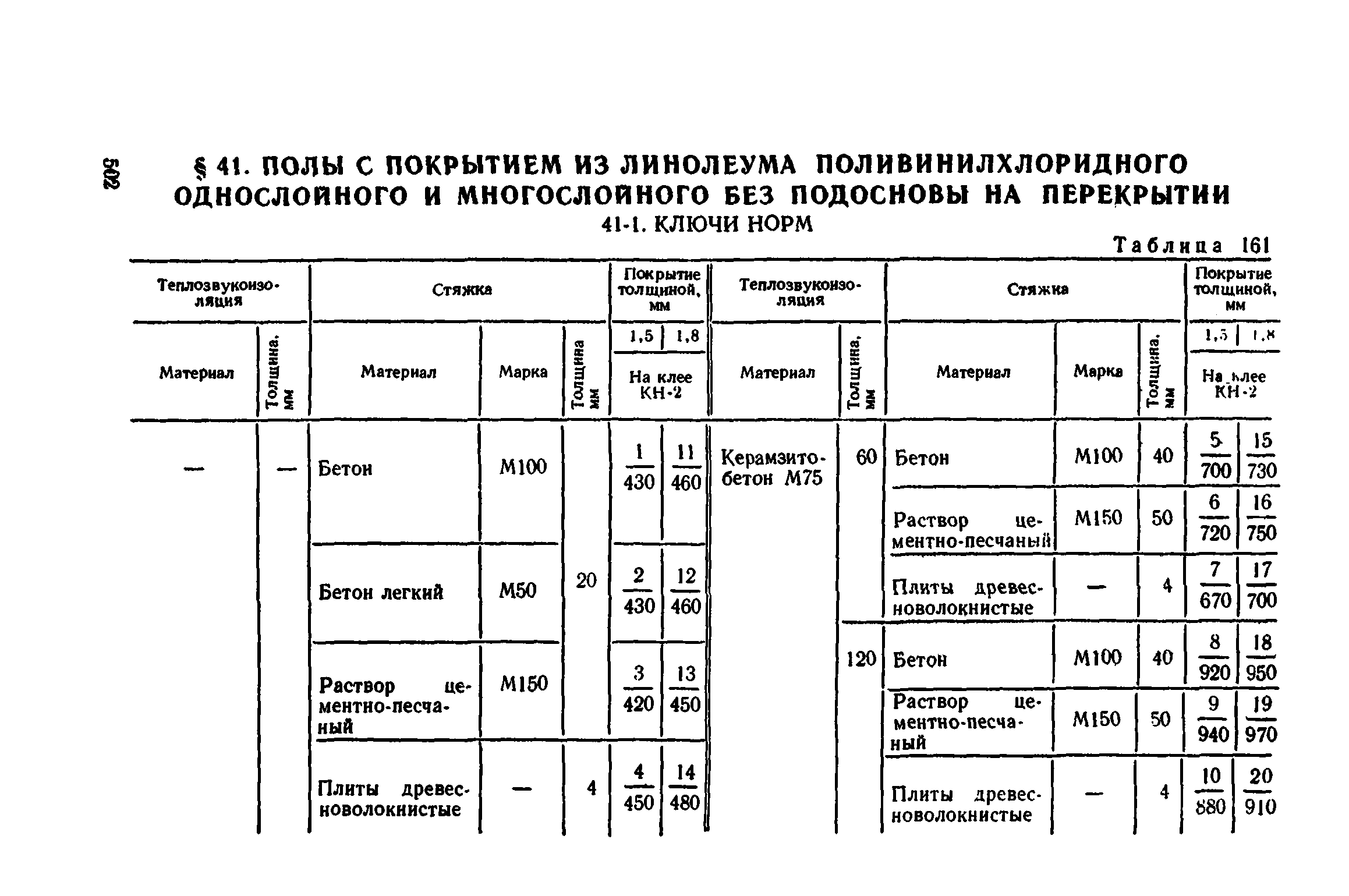 Сборник 1-11