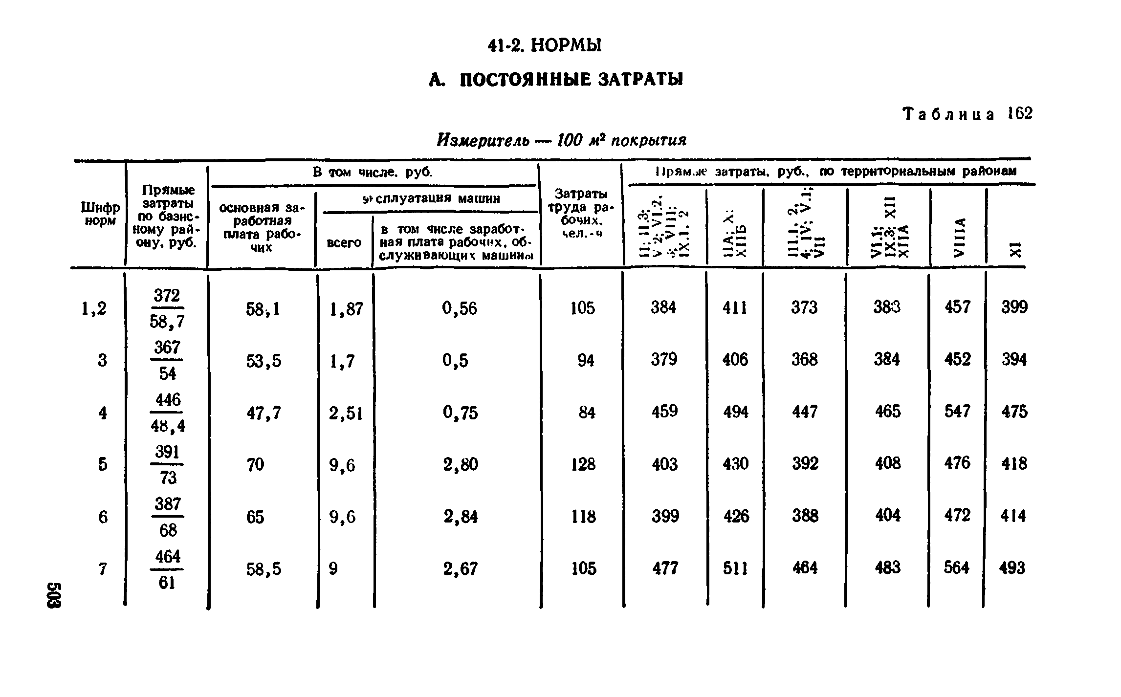 Сборник 1-11