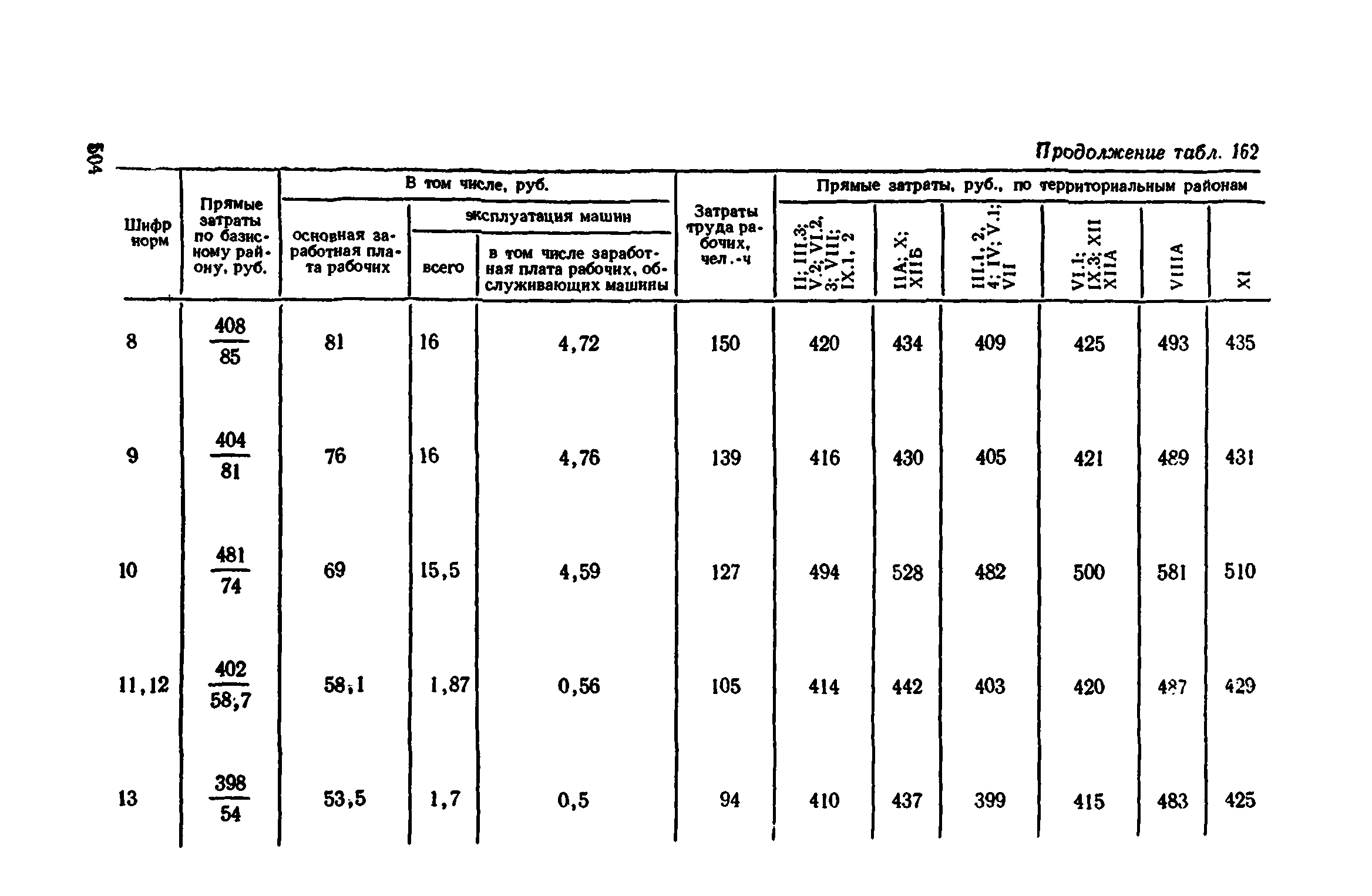 Сборник 1-11