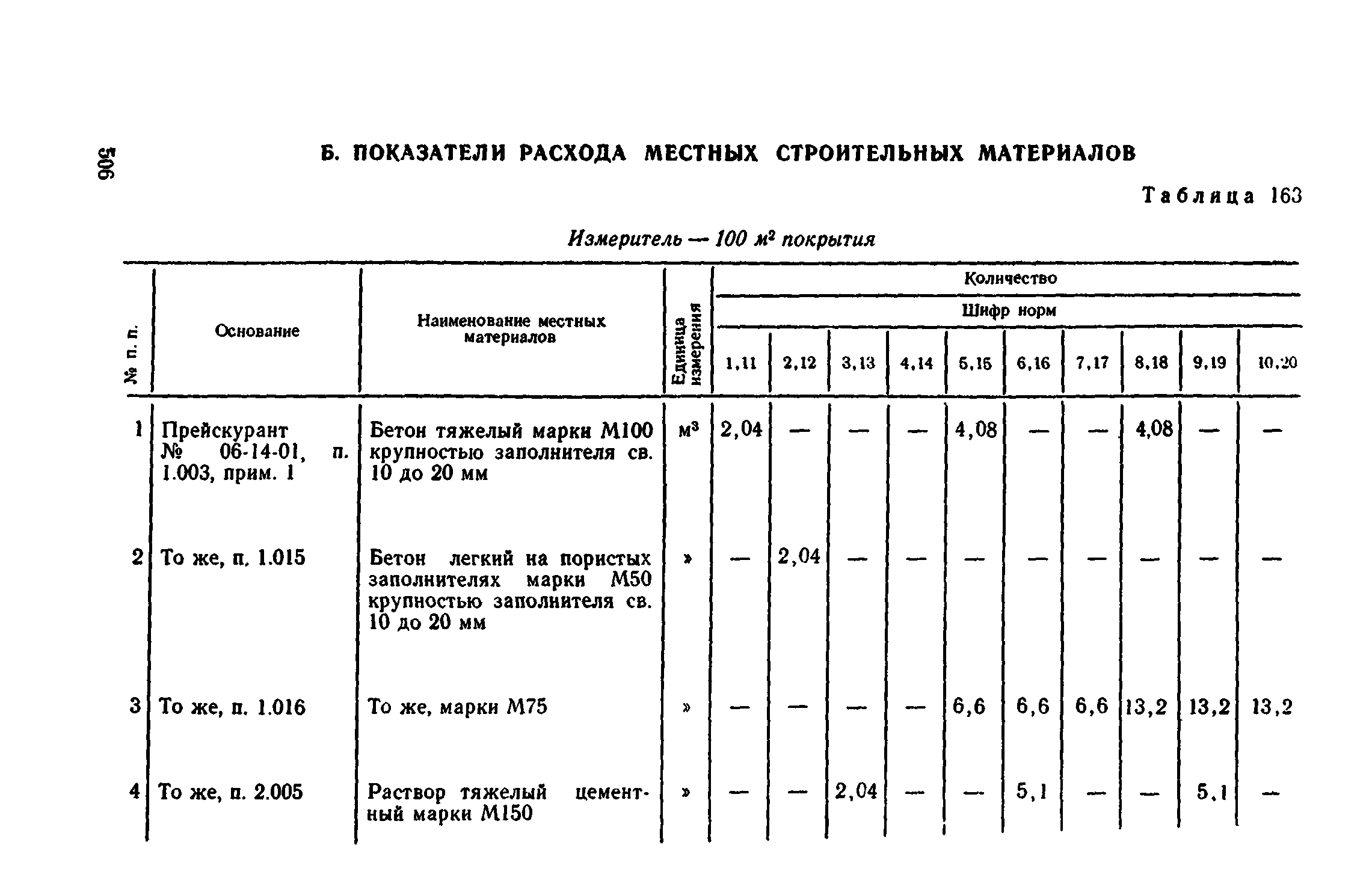 Сборник 1-11