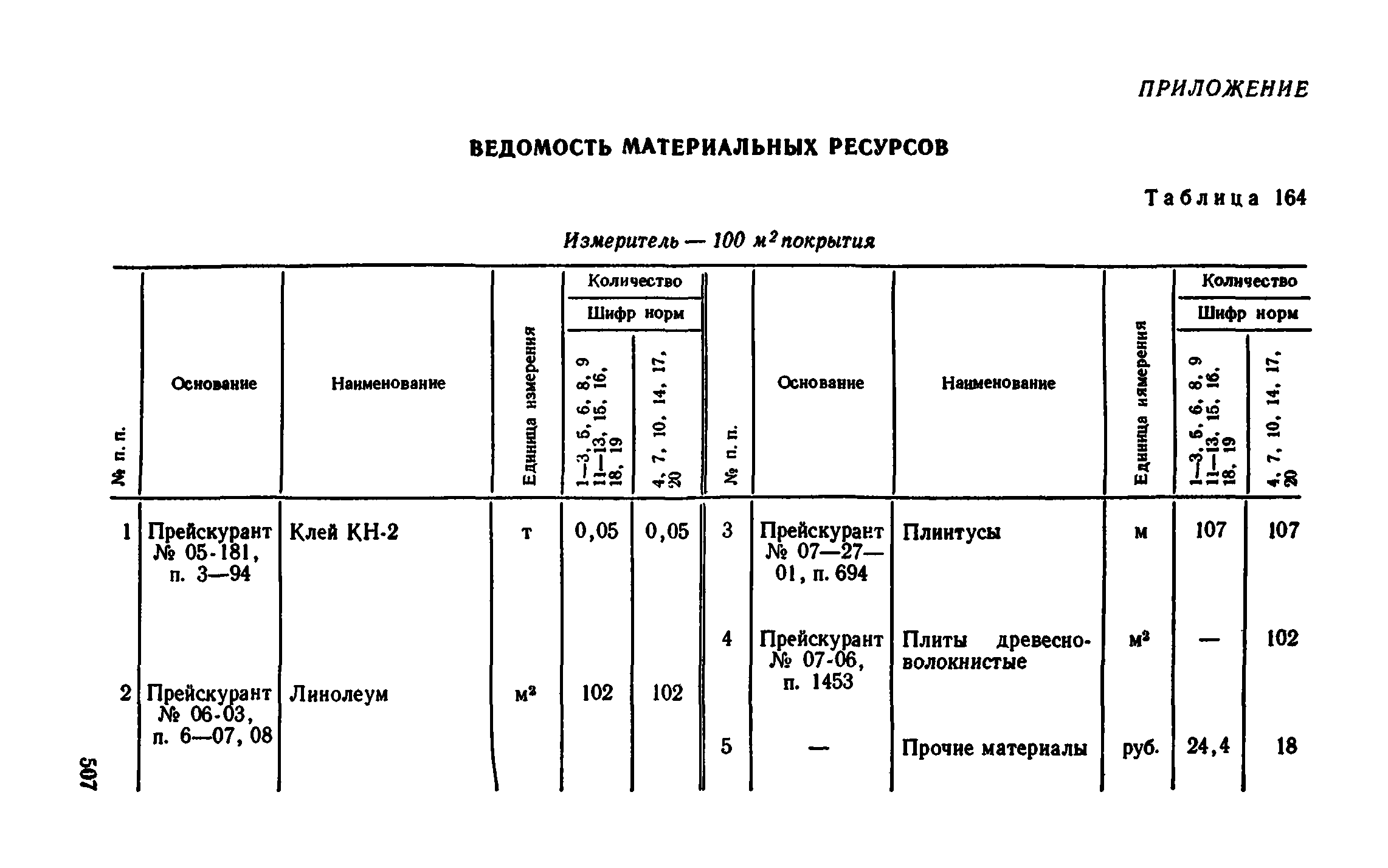 Сборник 1-11