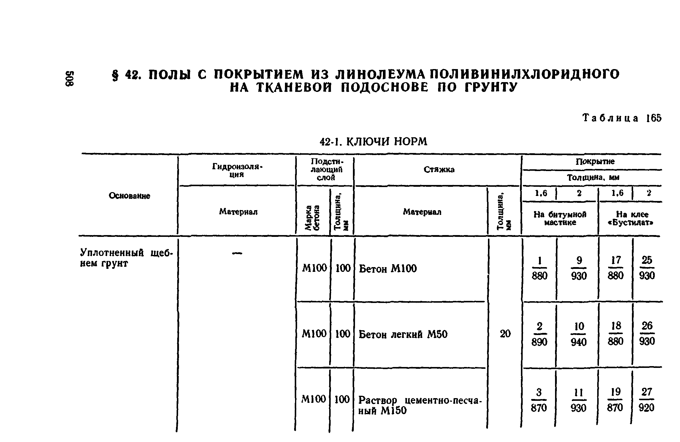 Сборник 1-11