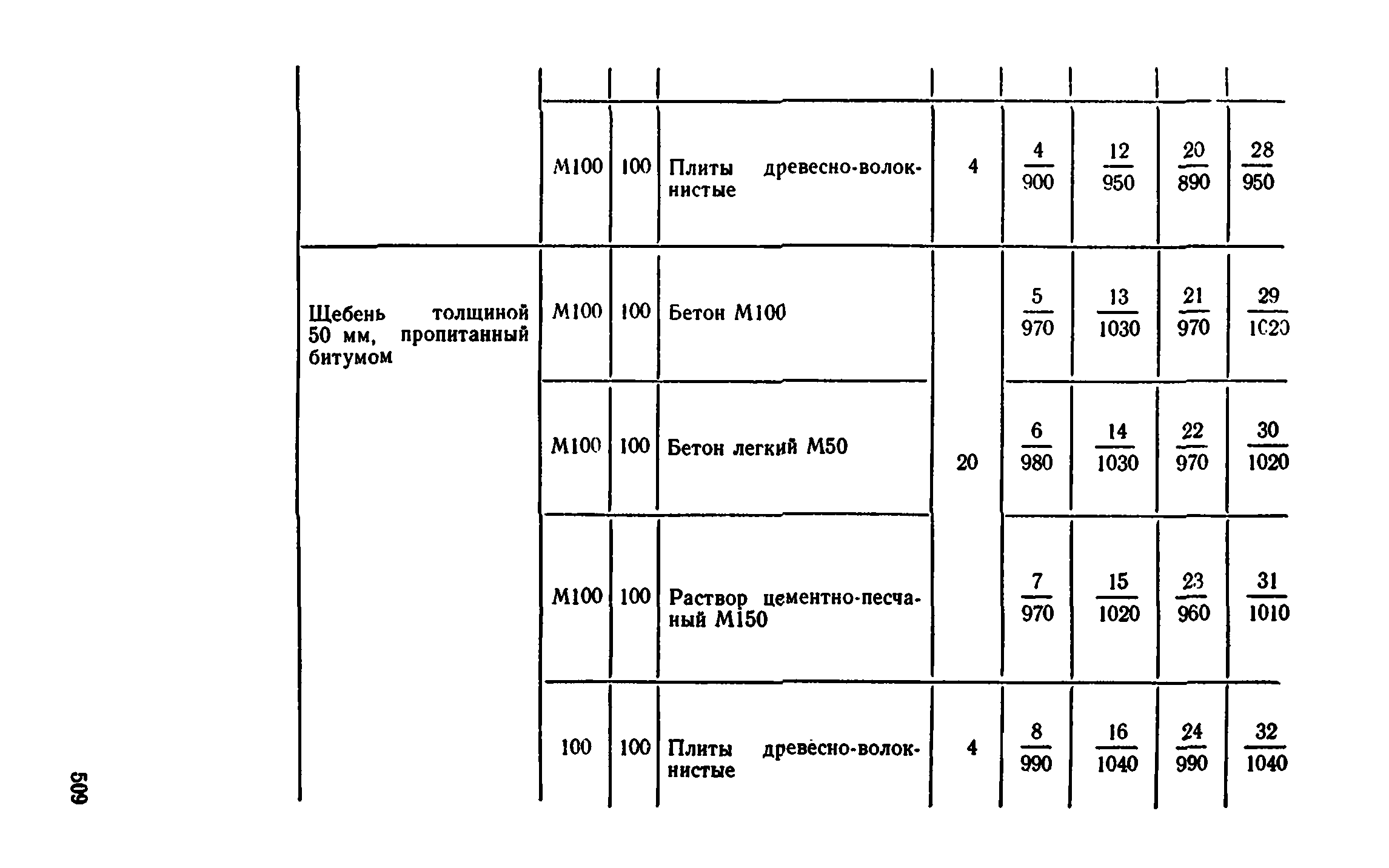 Сборник 1-11