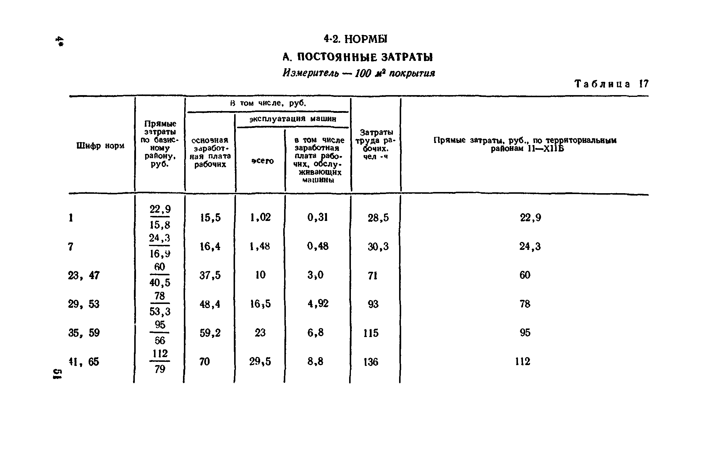 Сборник 1-11