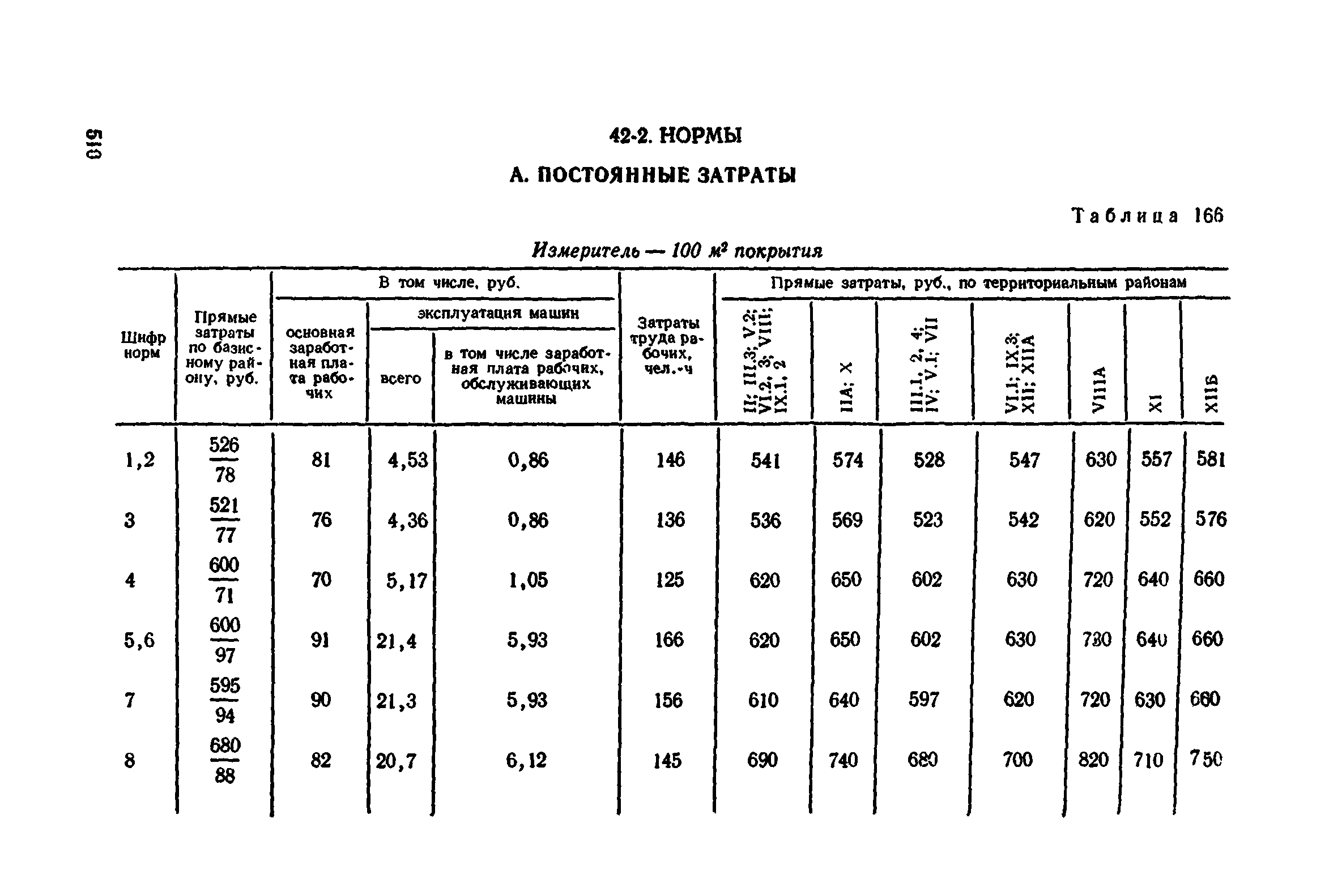 Сборник 1-11