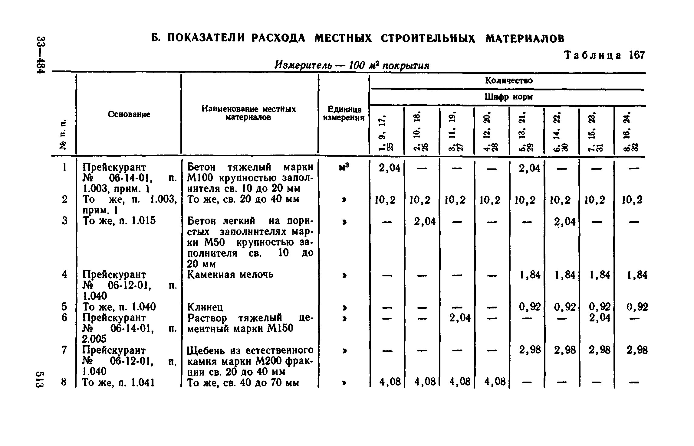 Сборник 1-11