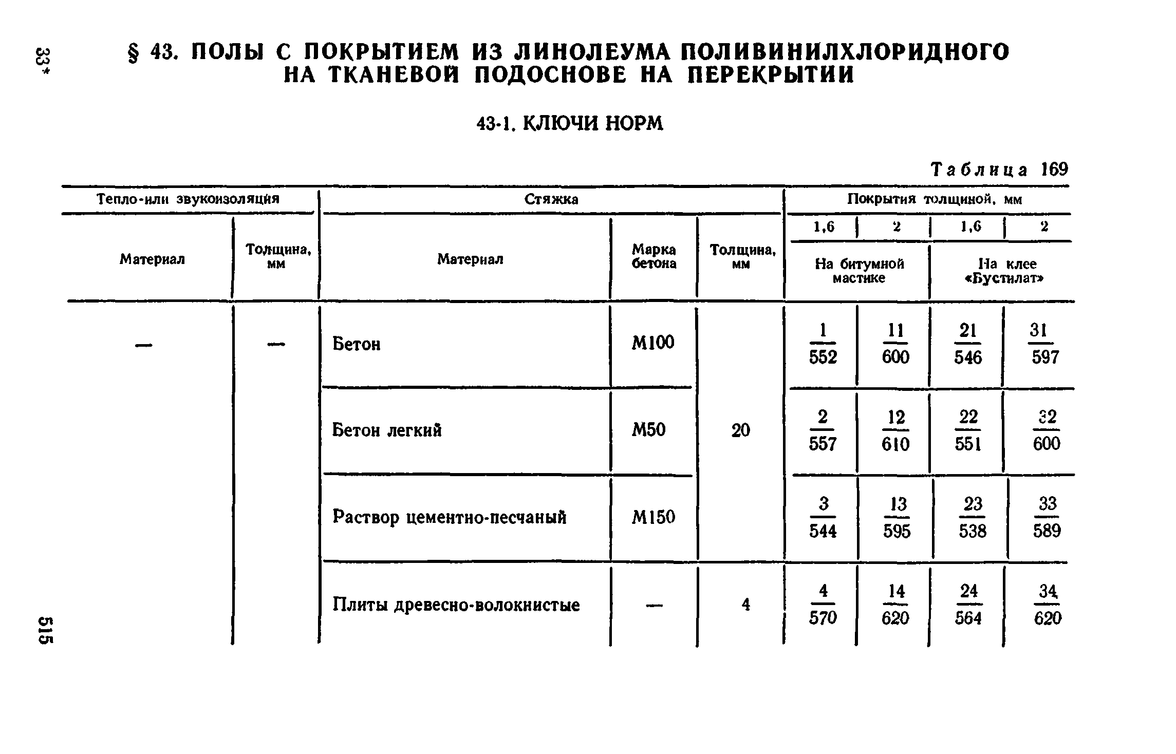 Сборник 1-11