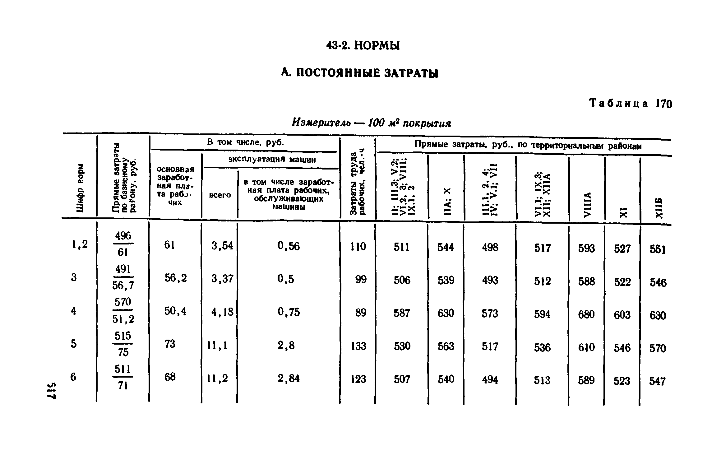 Сборник 1-11