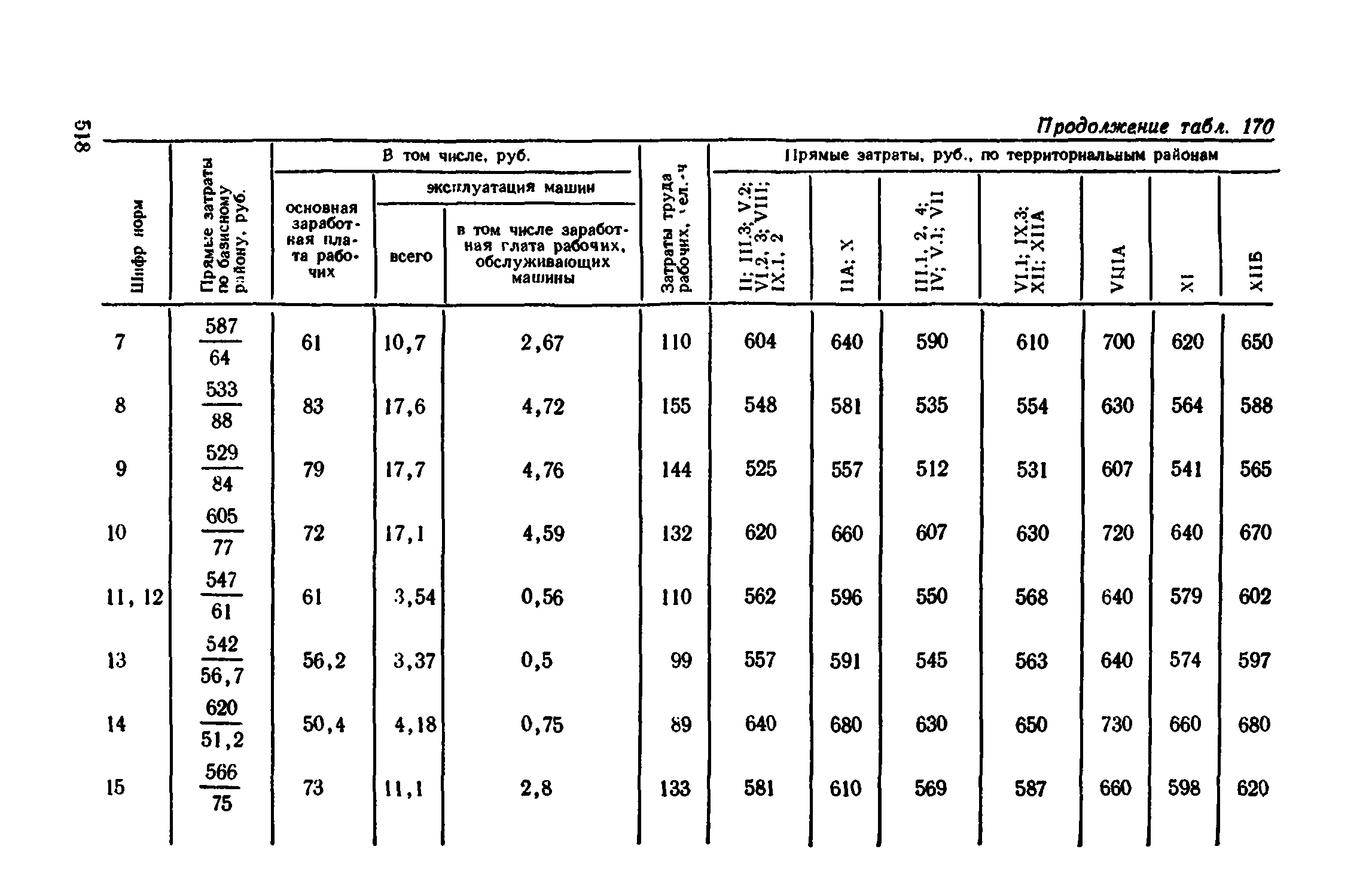 Сборник 1-11